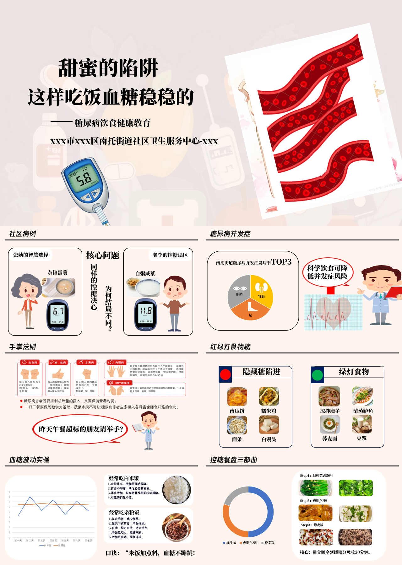 标准动态卡通主题教育糖尿病教育糖尿病饮食健康教育