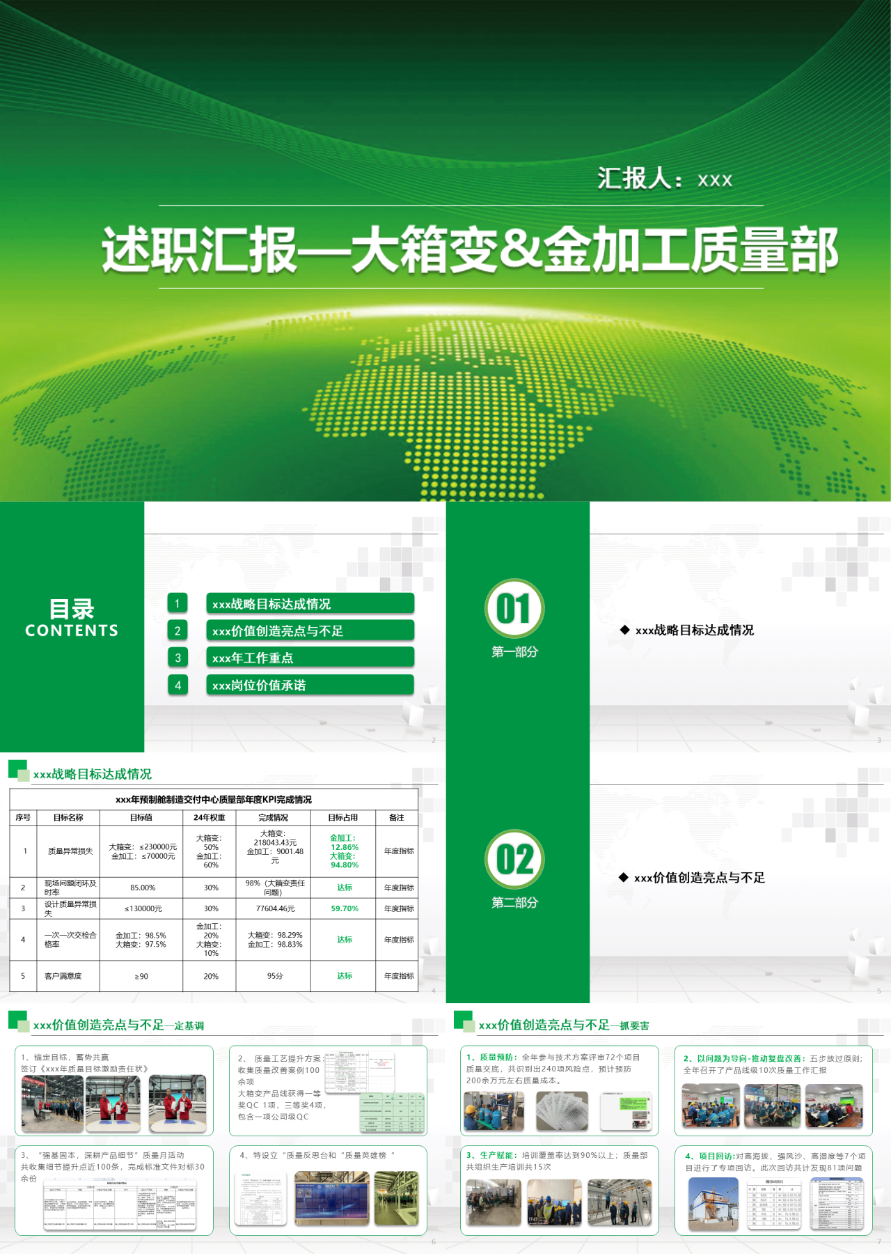 标准静态绿色述职报告