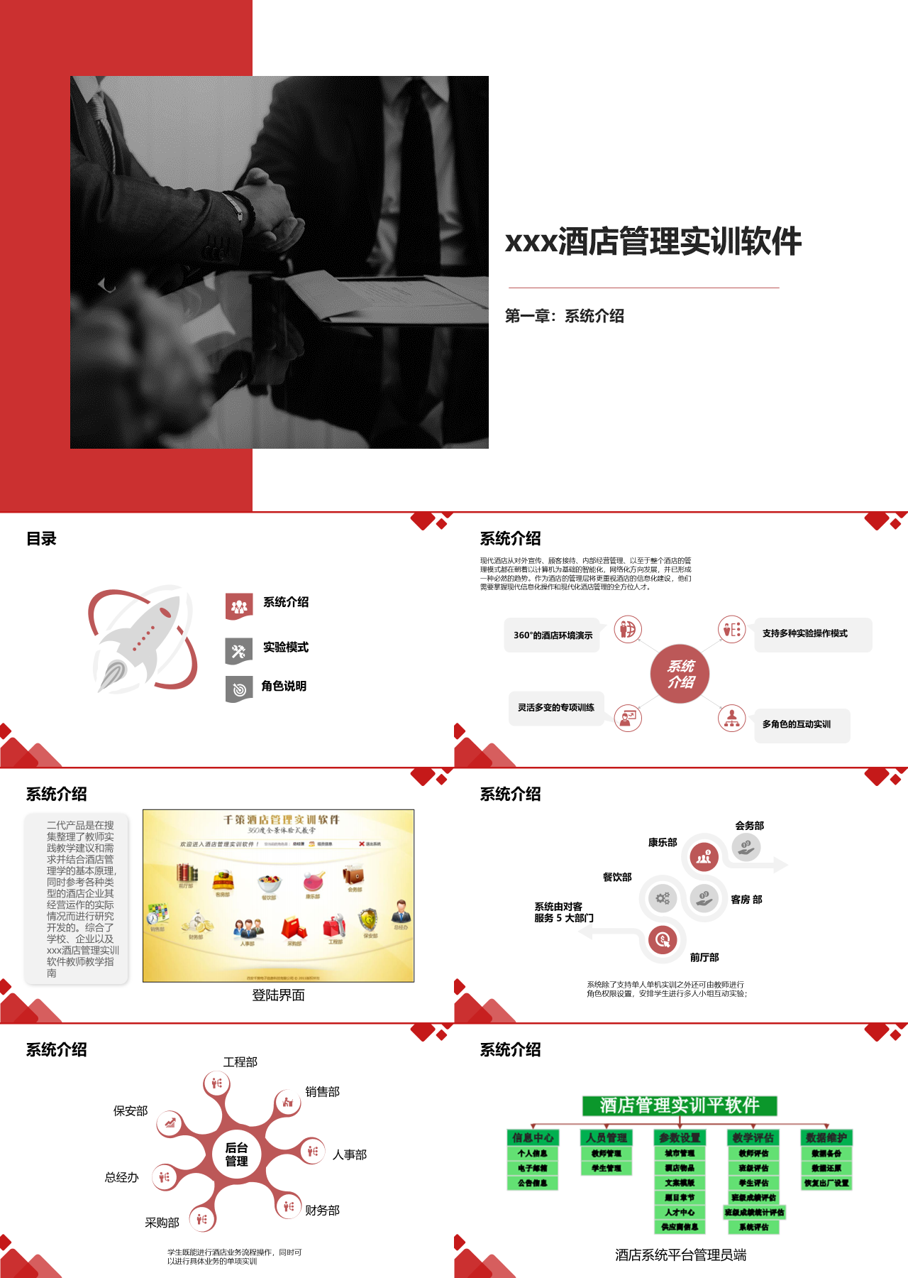 标准静态红色企业培训酒店管理实训软件