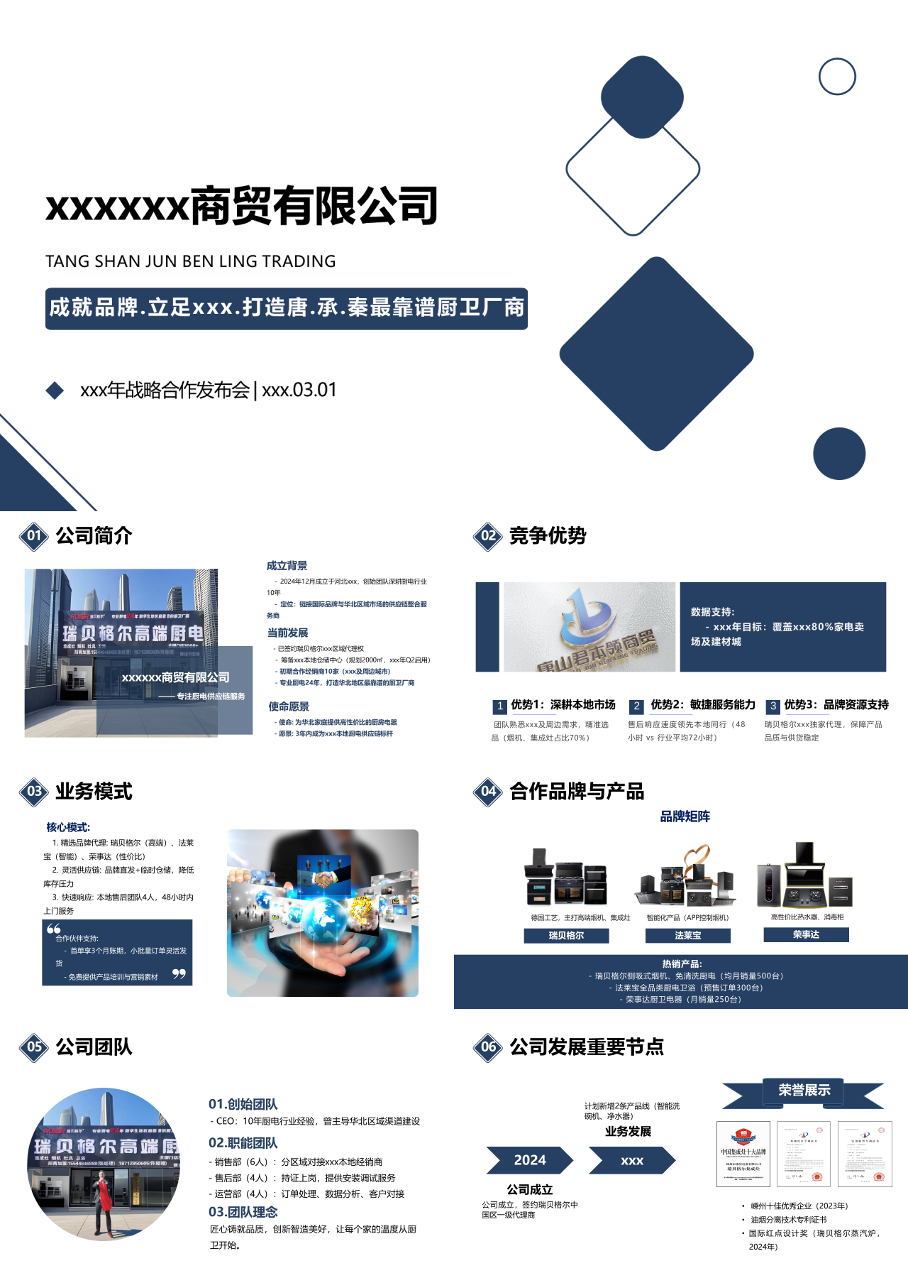 标准静态蓝色企业宣传商贸公司