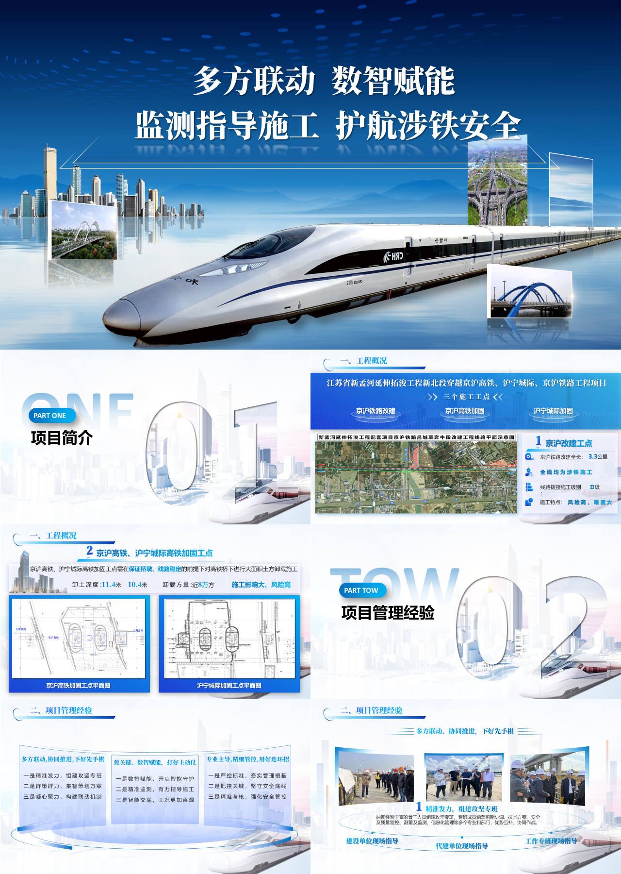 标准静态蓝色工作汇报监测指导施工护航涉铁安全