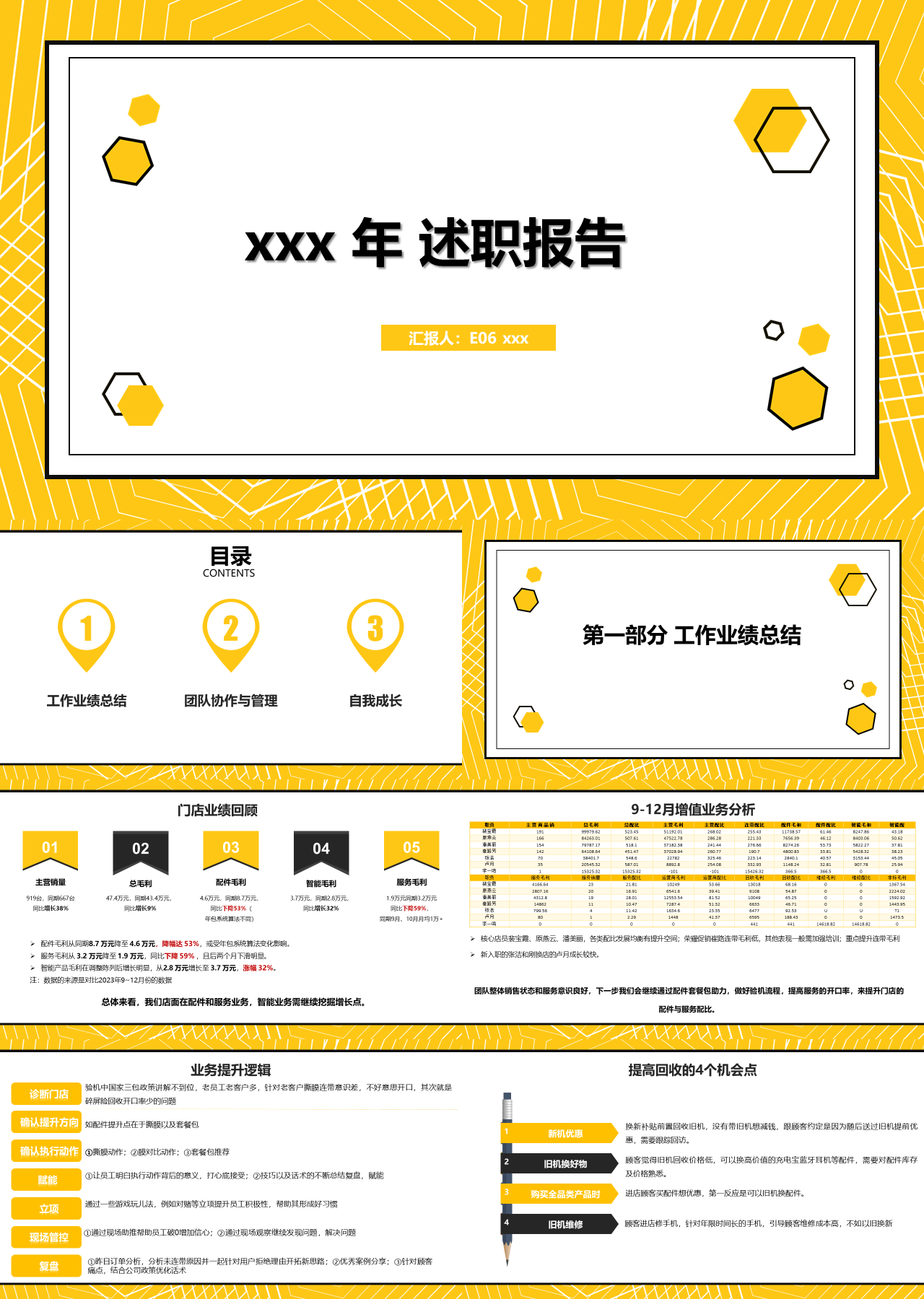 标准静态黄色述职报告