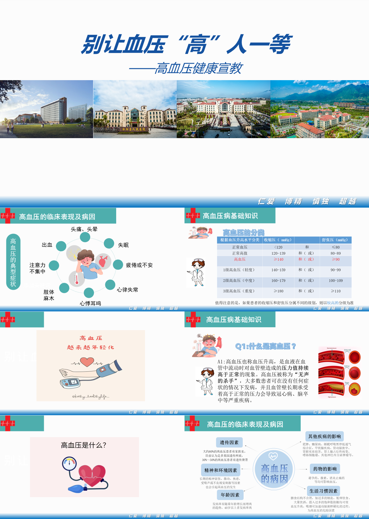 标准静态蓝色主题教育高血压健康宣教