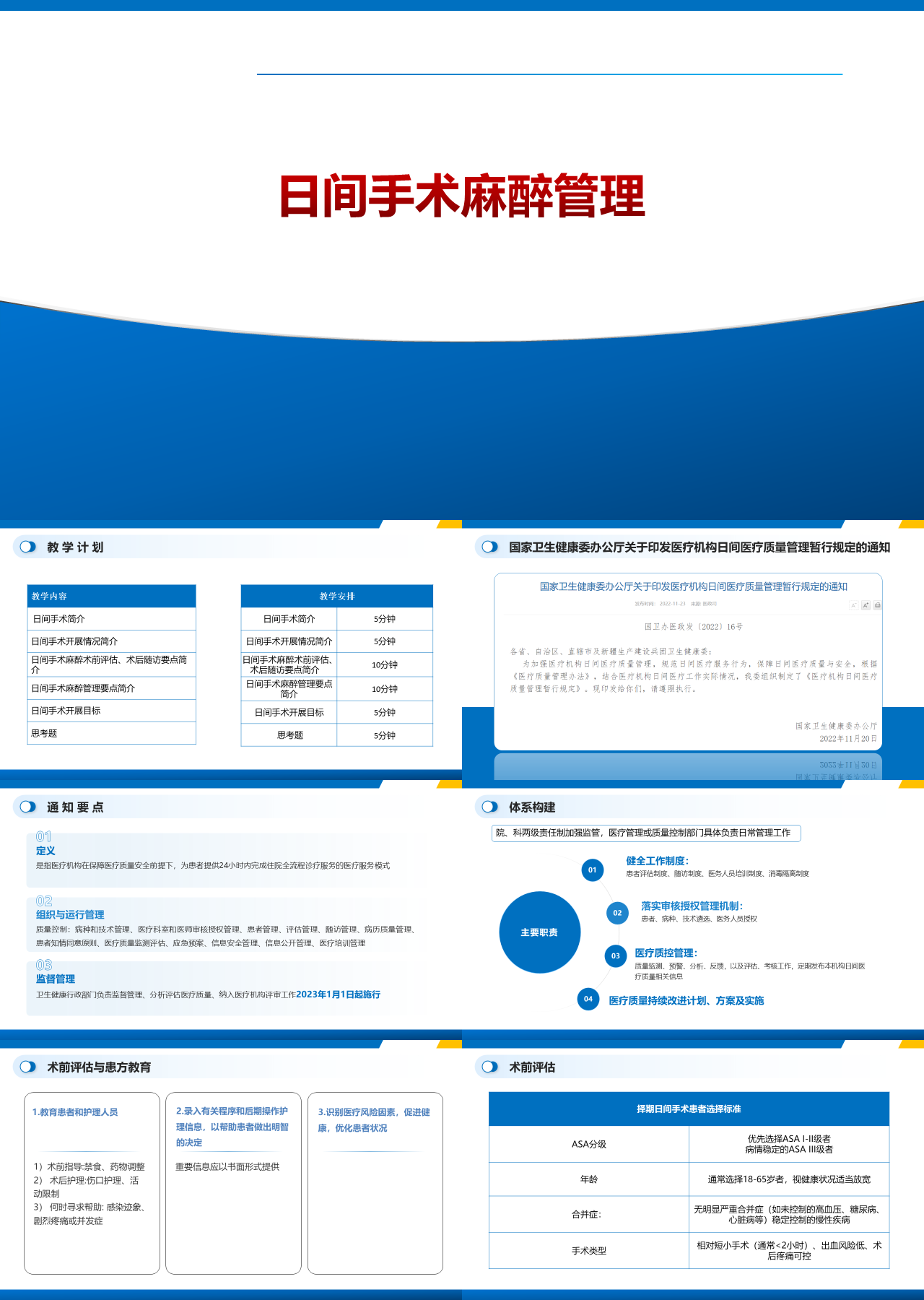 标准静态蓝色主题教育日间手术麻醉管理