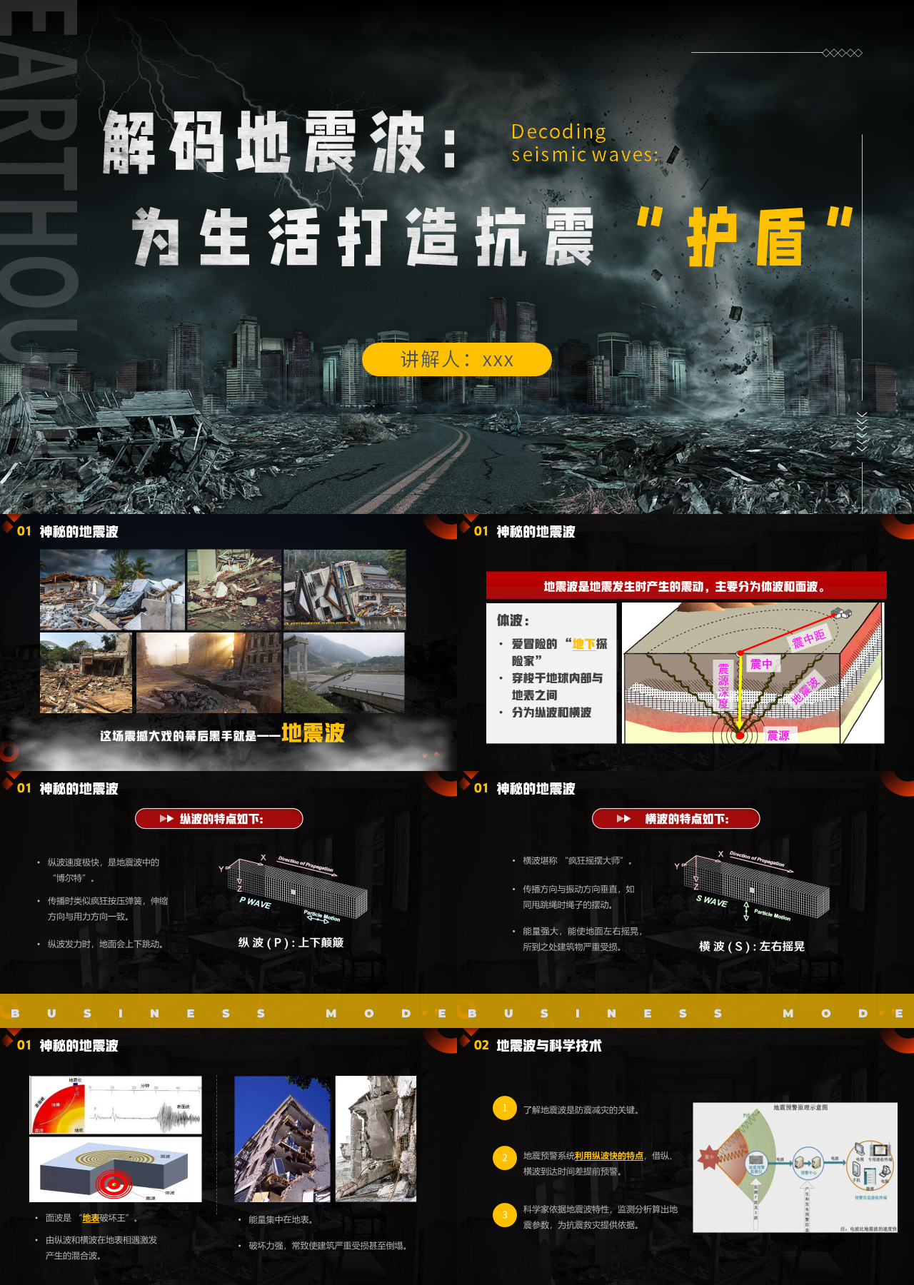 标准动态红色主题教育解码地震波为生活打造抗震护盾