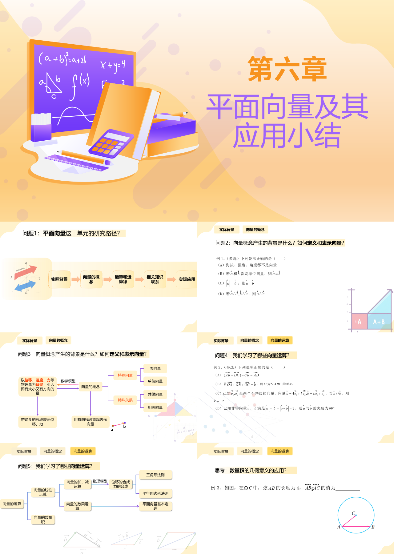 标准静态简约主题教育平面向量单元小结