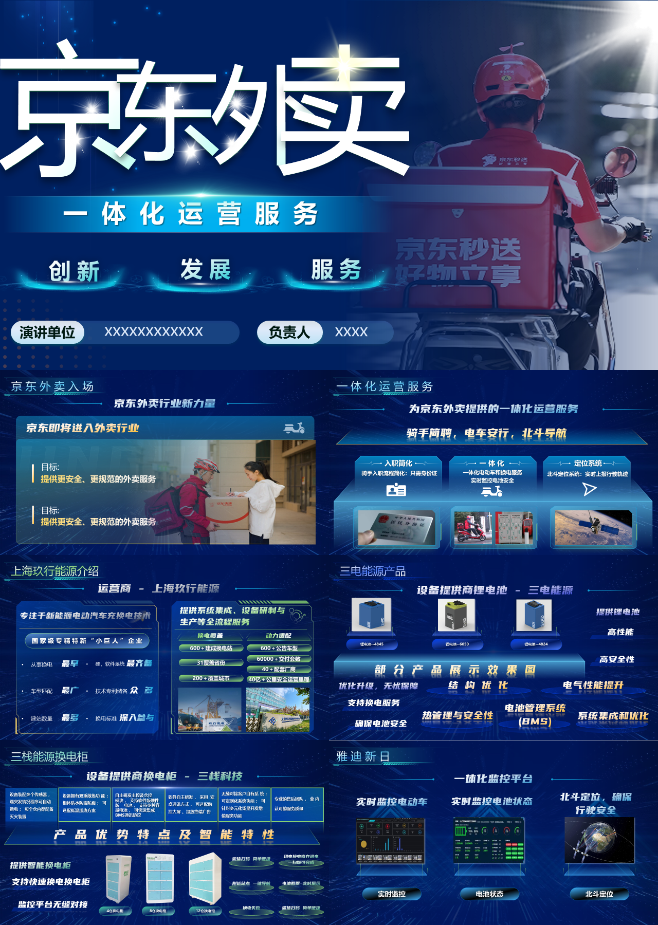 高端静态科技风商业计划书外卖一体化运营服务