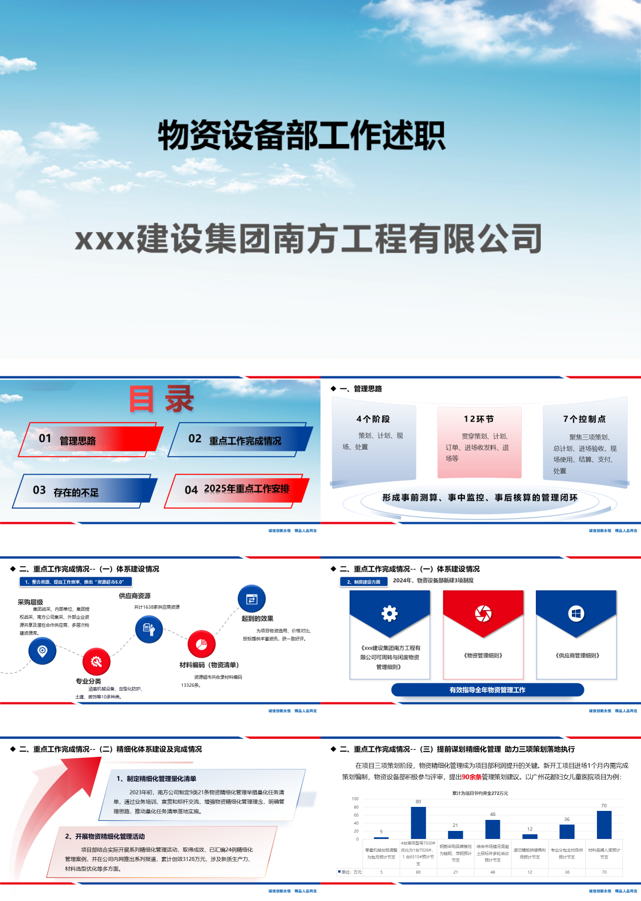 标准静态蓝色物资设备部工作述职