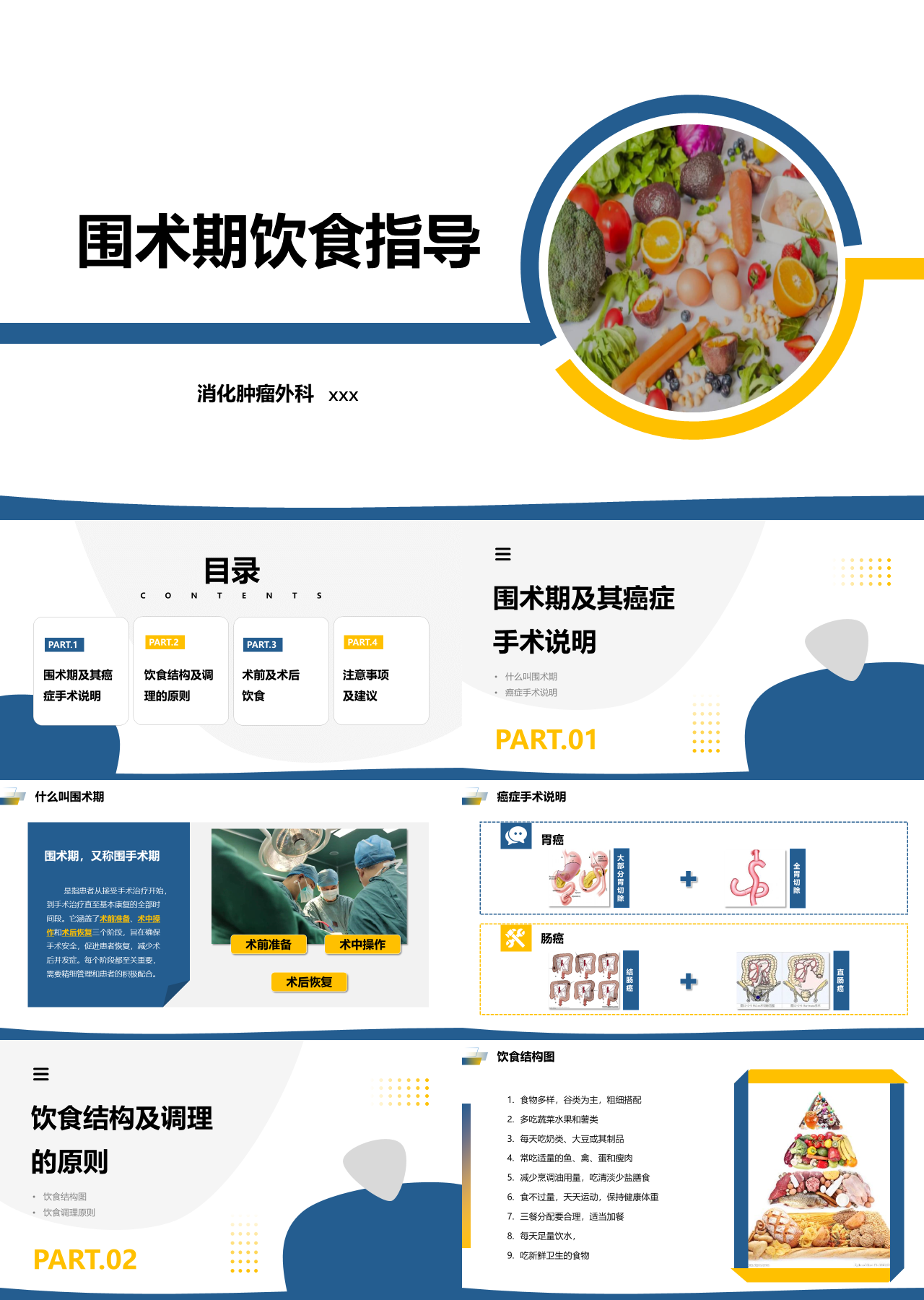 标准静态蓝色主题教育围术期饮食指导