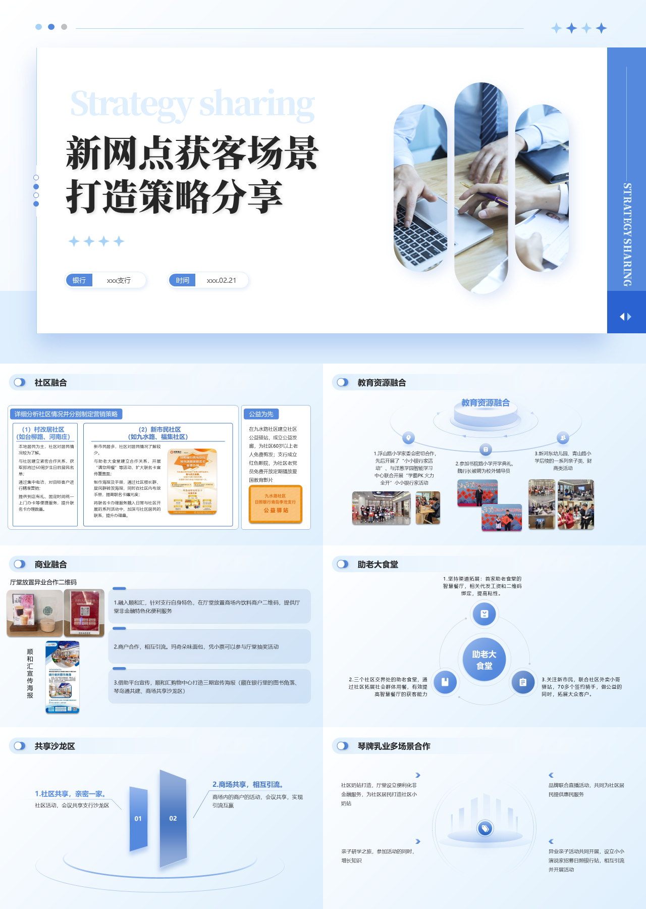 标准静态绿色工作汇报新网点获客场景打造策略分享