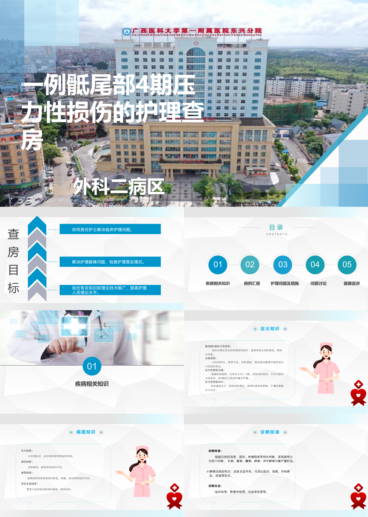 标准动态蓝色工作汇报一例骶尾部4期压力性损伤的护理查房