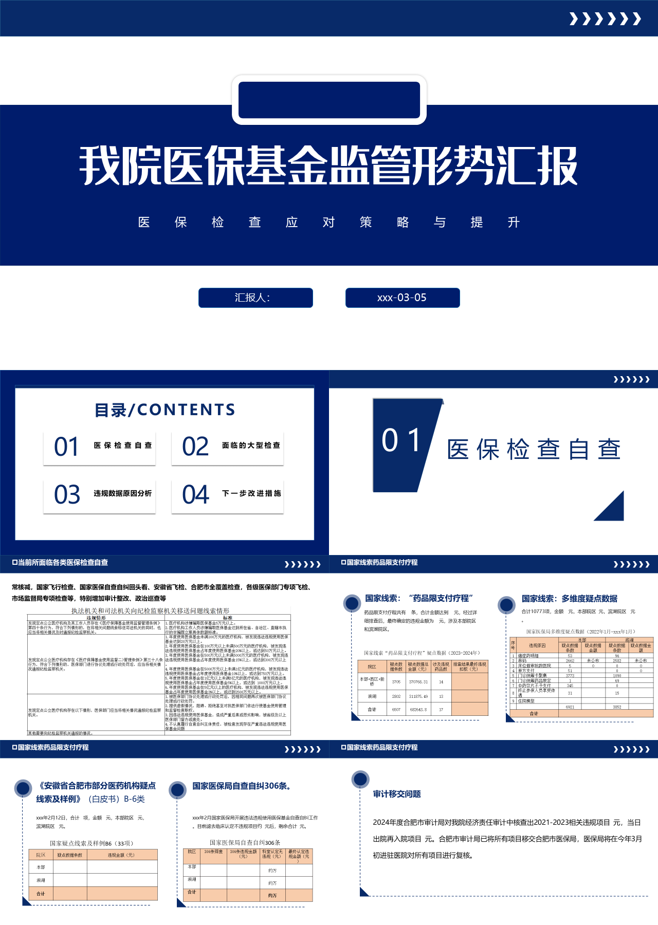 标准静态蓝色工作汇报我院医保基金监管形势汇报