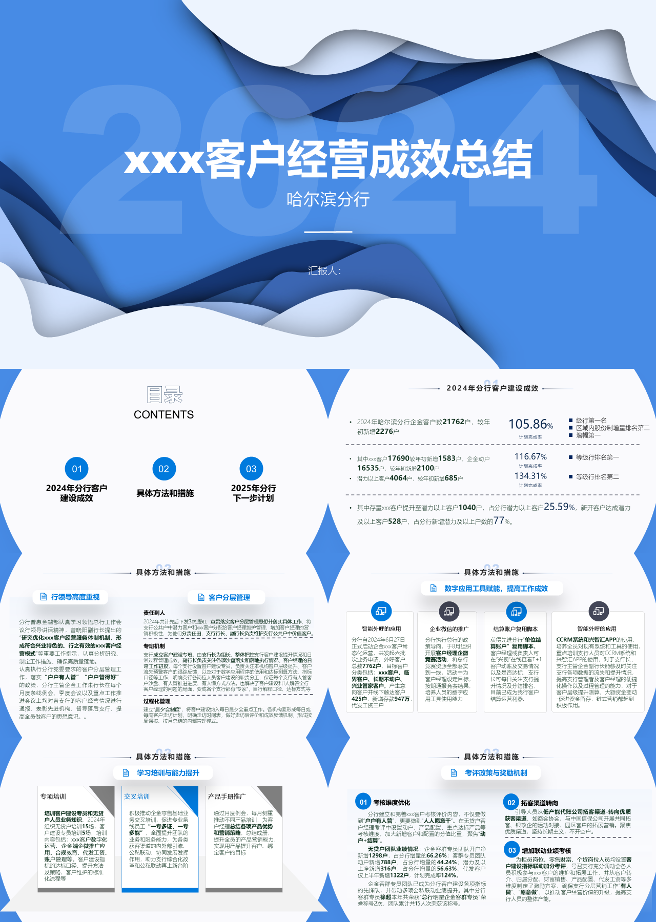 标准静态蓝色工作汇报客户经营成效总结