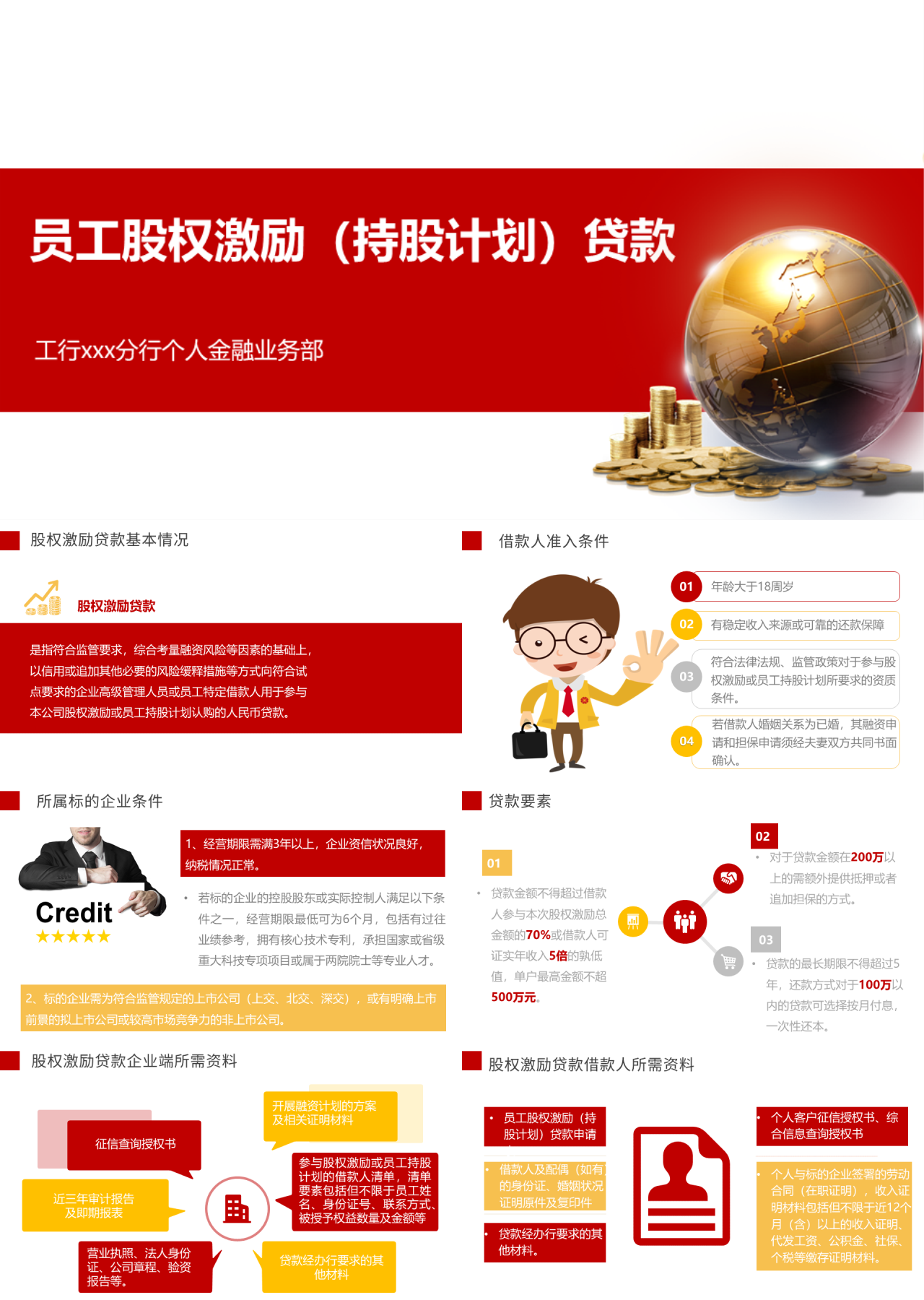 标准静态红色营销策划员工股权激励贷款