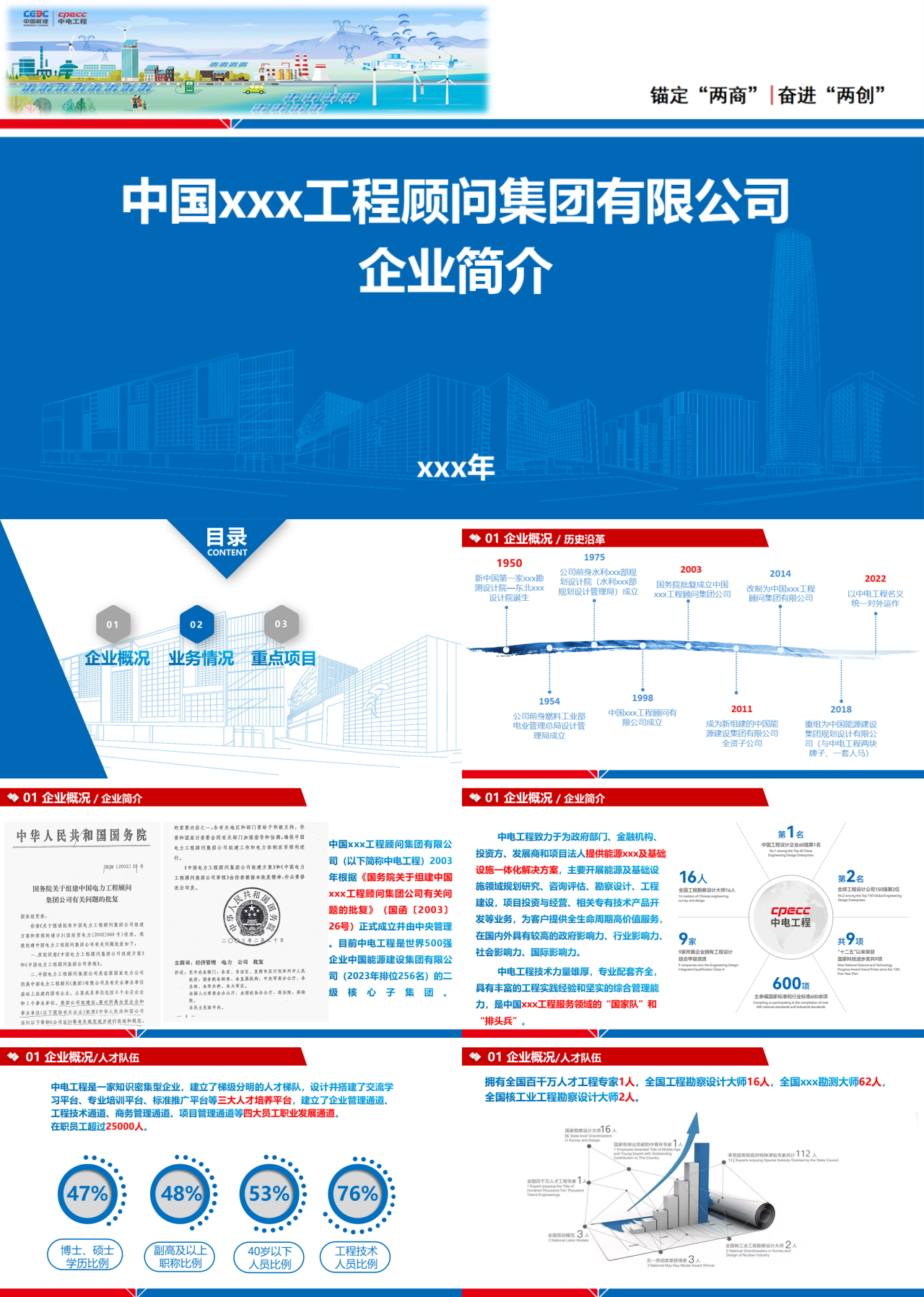 标准静态蓝色企业宣传工程顾问集团公司