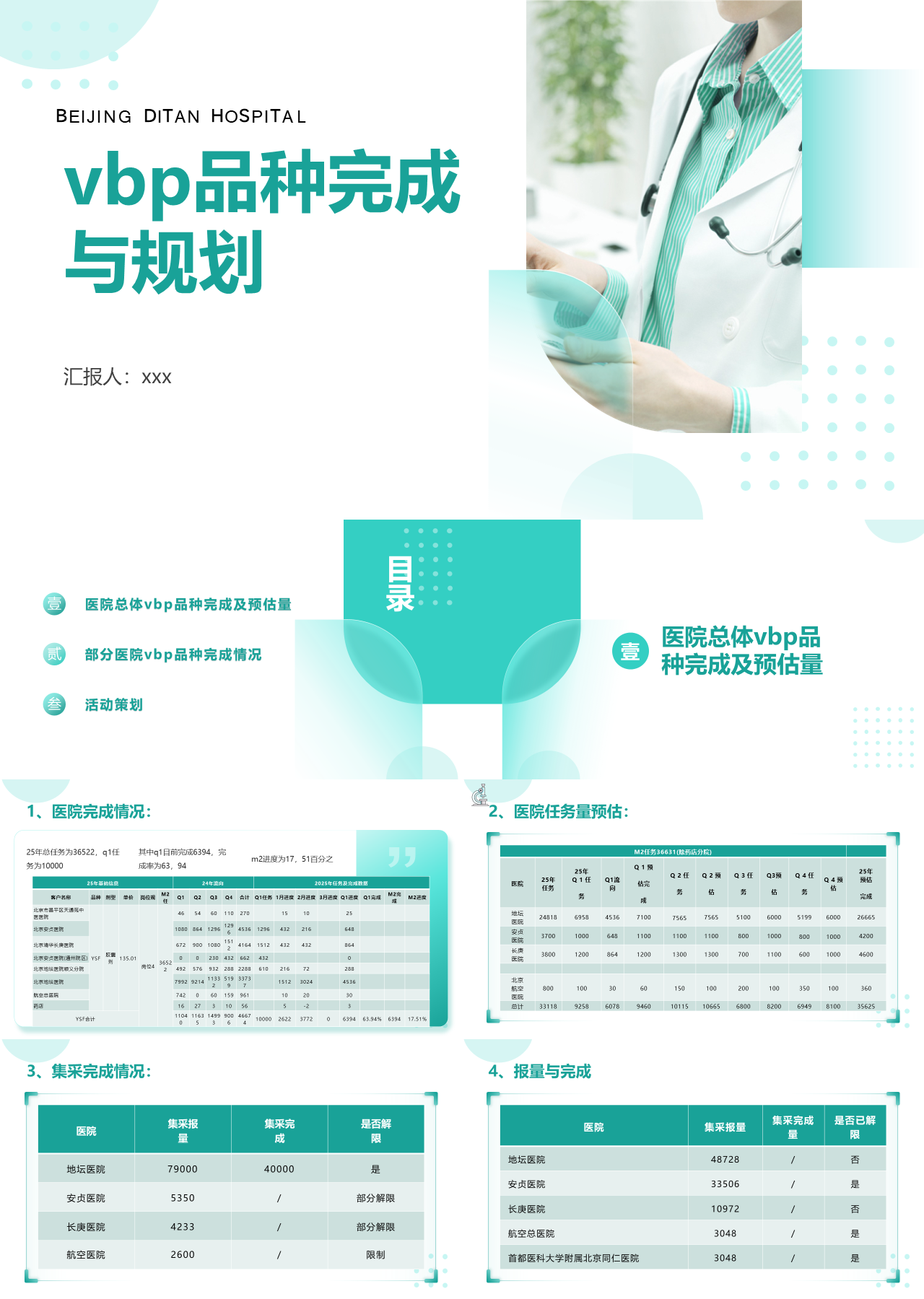 标准静态绿色工作汇报vbp品种完成与规划