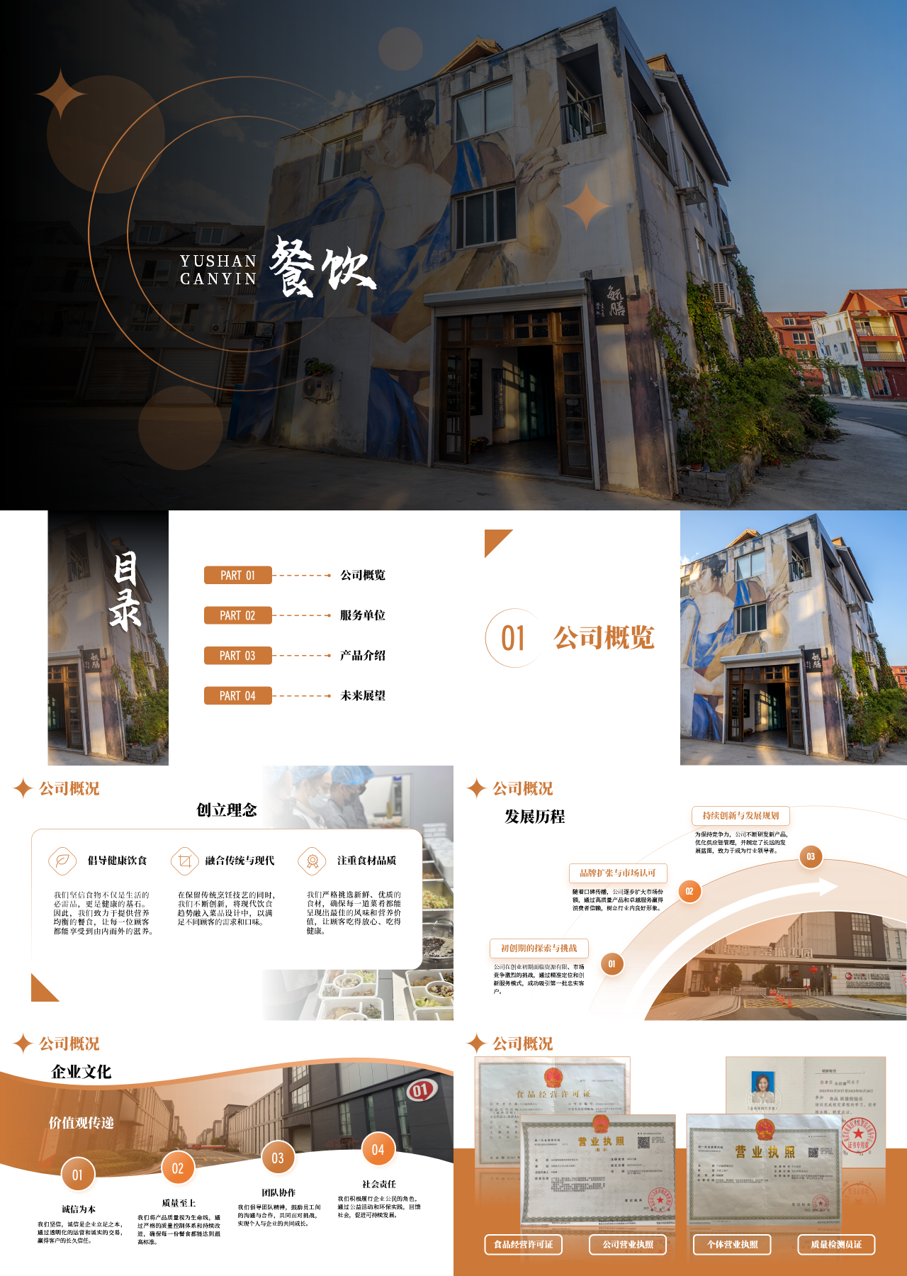 标准静态橙色企业宣传餐饮公司