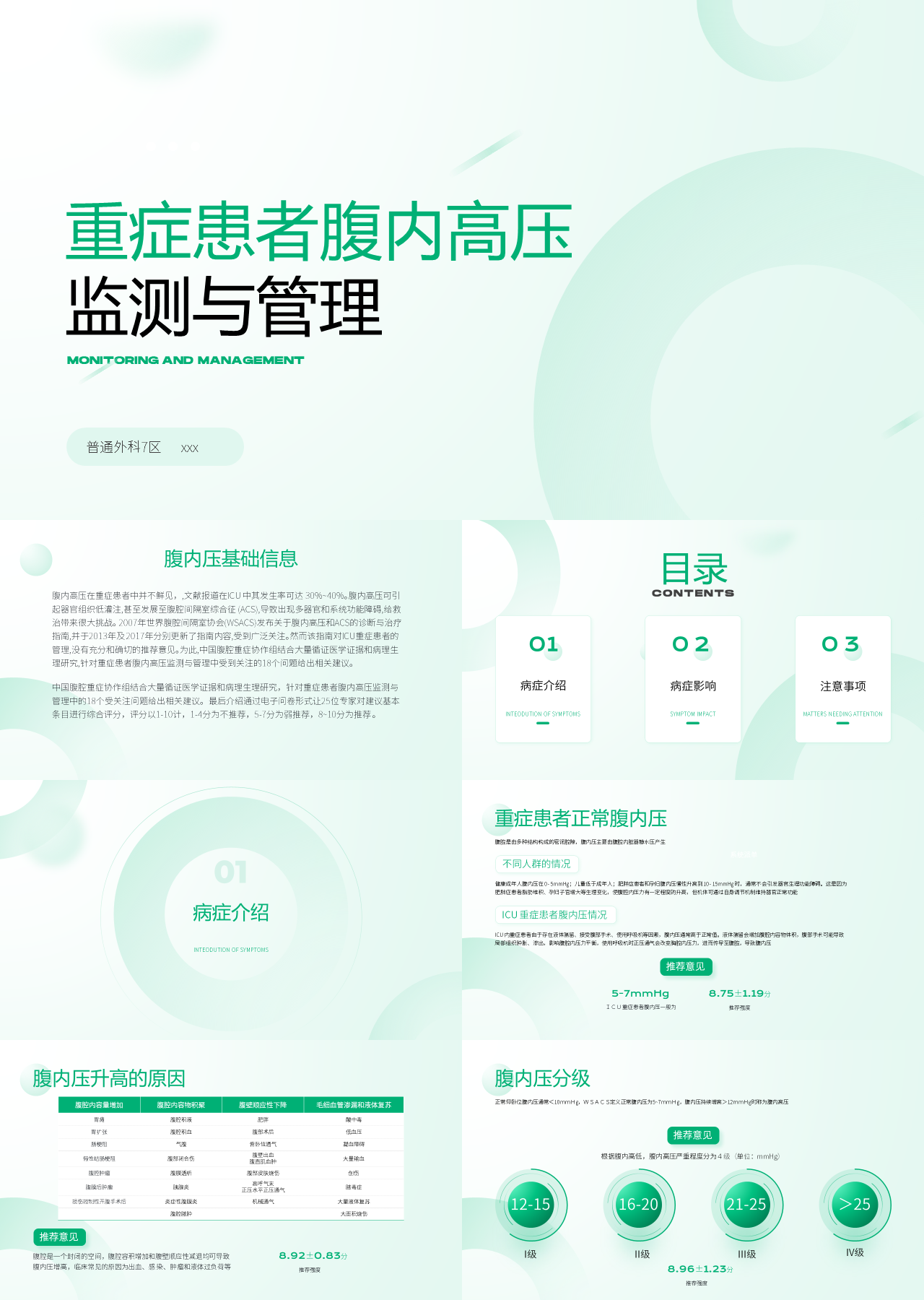 标准静态绿色主题教育重症患者腹内高压