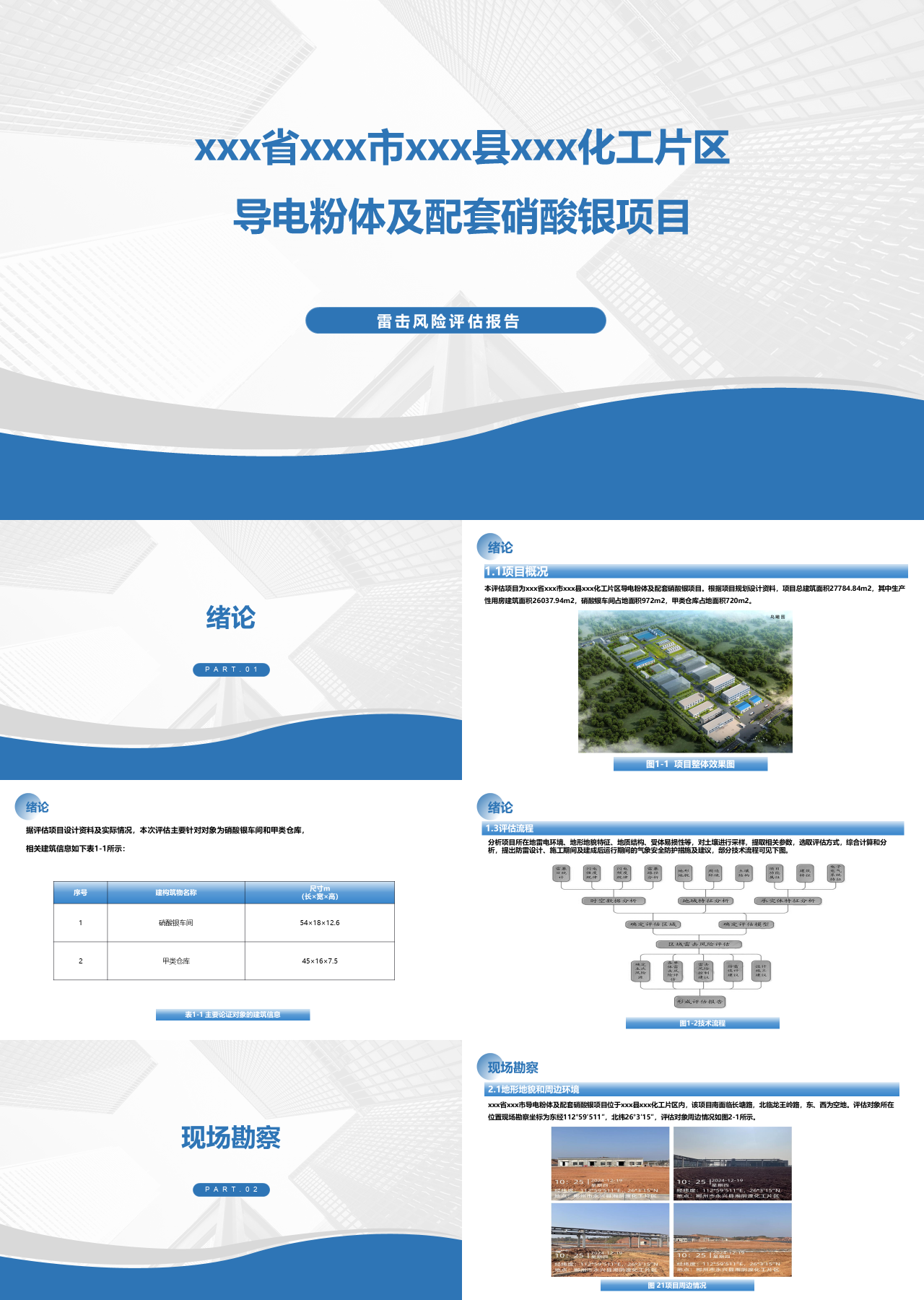 标准静态蓝色工作汇报导电粉体及配套硝酸银项目
