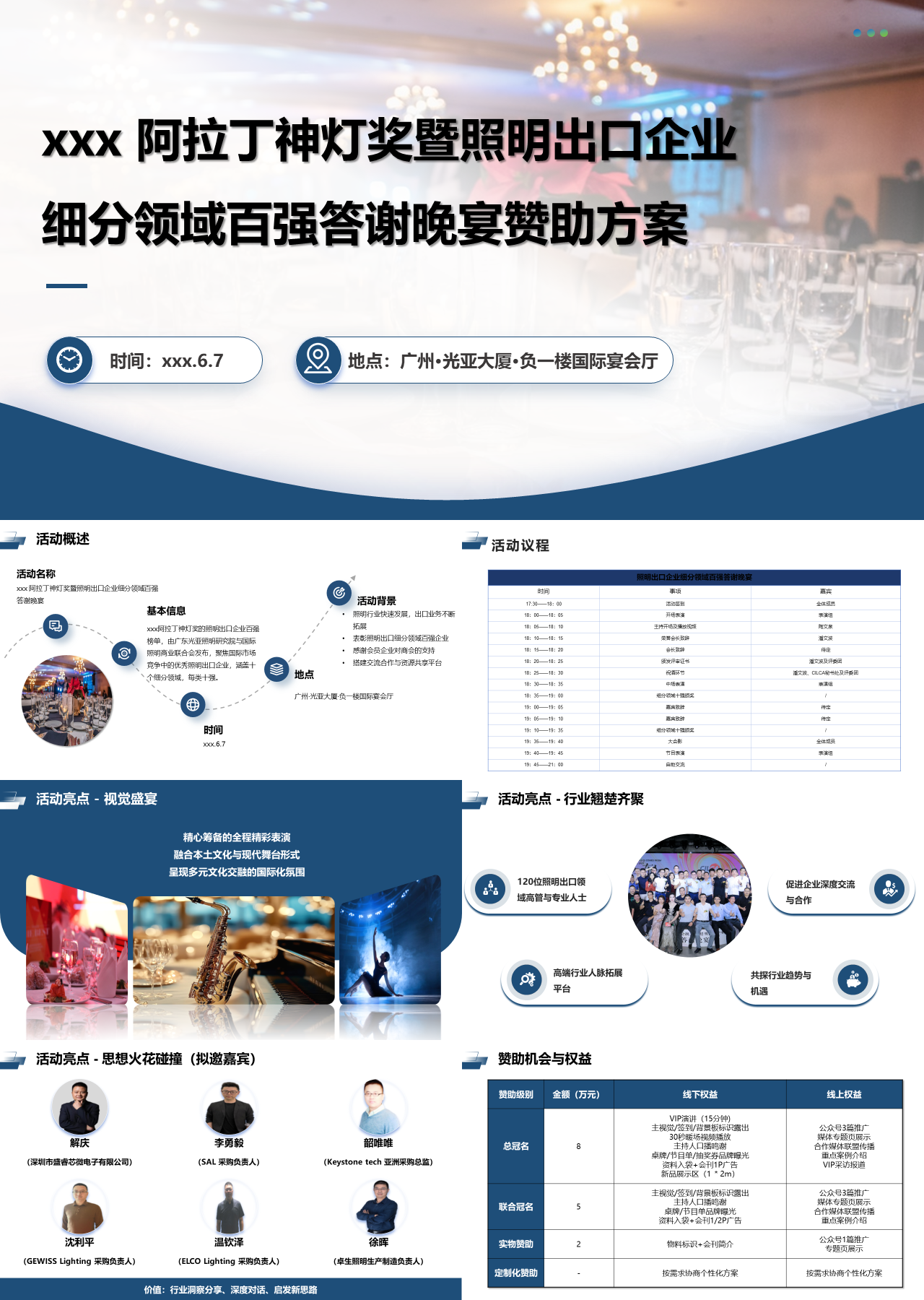 标准静态蓝色营销策划细分领域百强答谢晚宴赞助方案