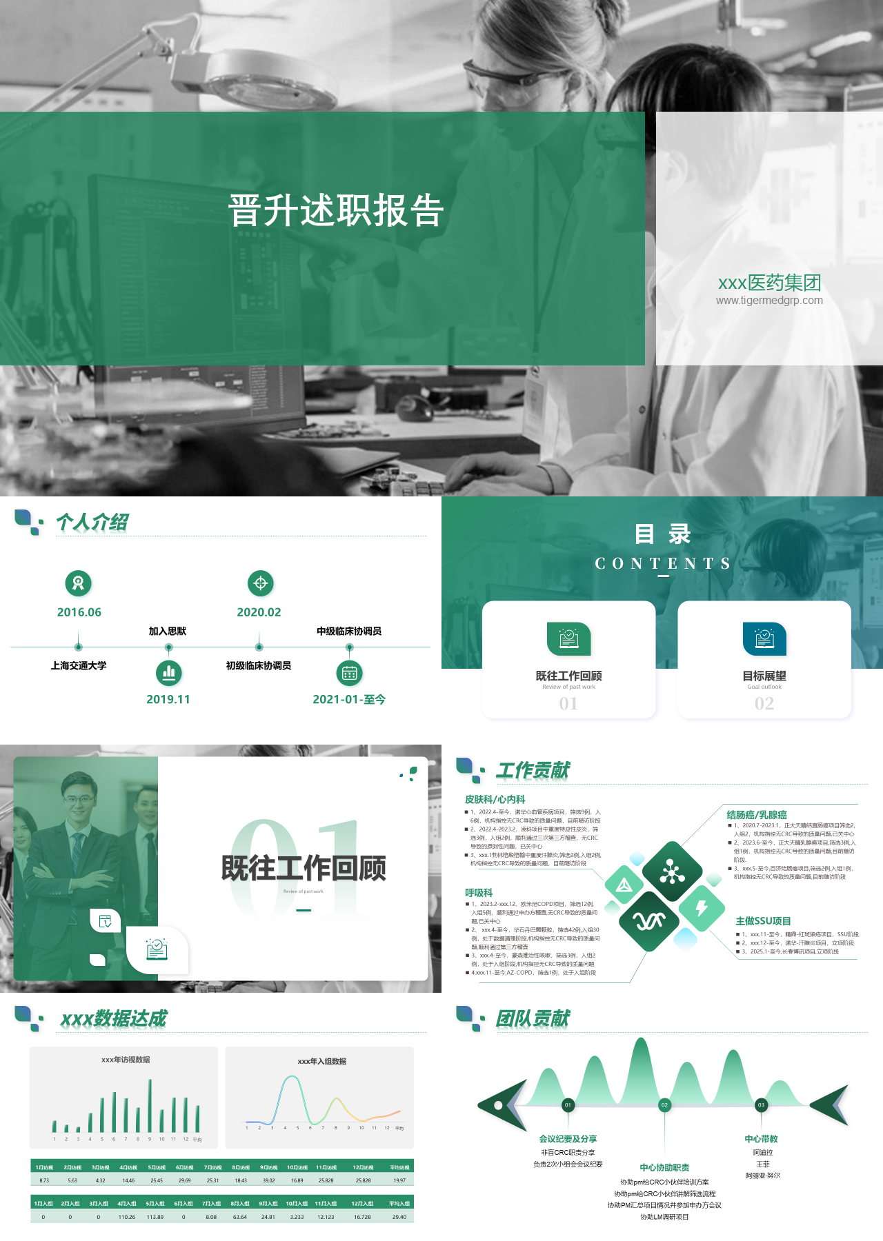 标准静态绿色晋升述职报告