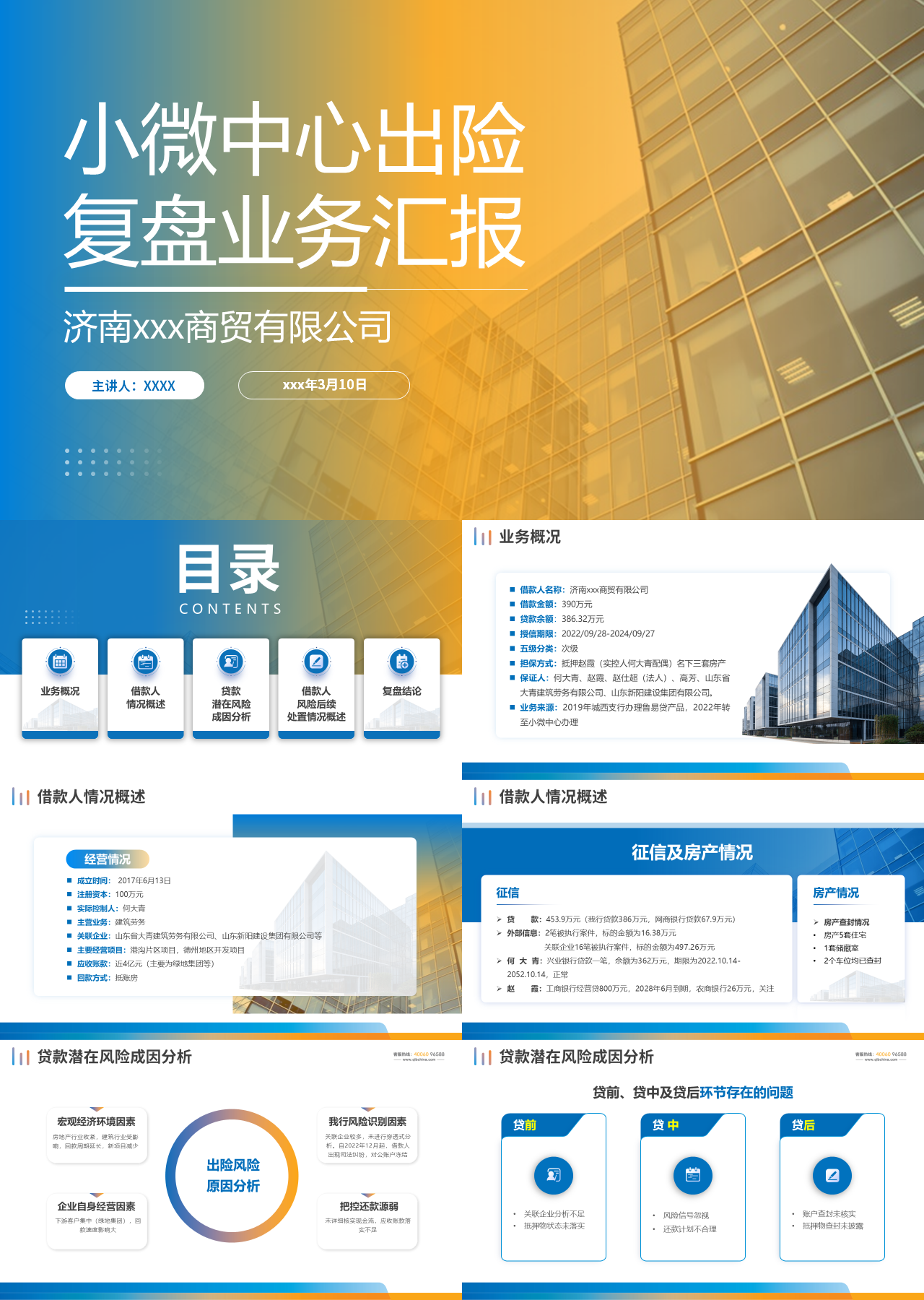 标准静态蓝色工作汇报小微中心出险复盘业务汇报材料