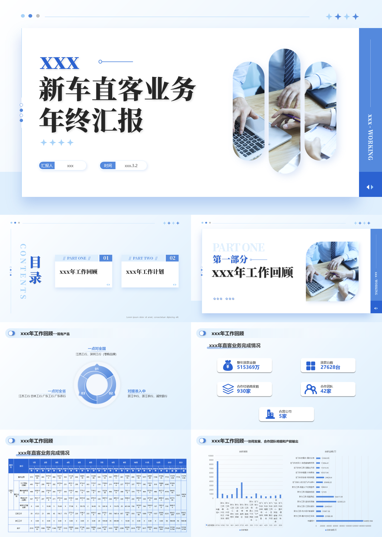 标准静态蓝色工作汇报新车直客业务年终汇报