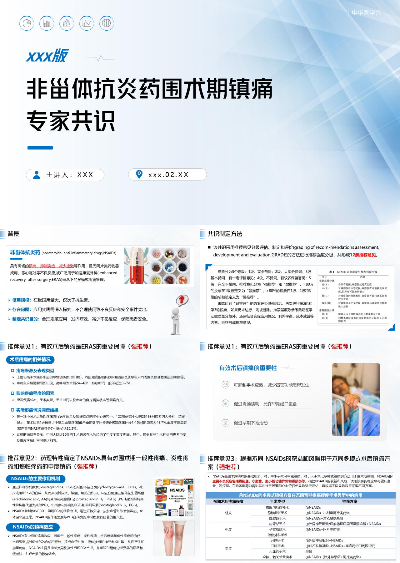标准静态蓝色工作汇报非甾体抗炎药围术期镇痛专家共识