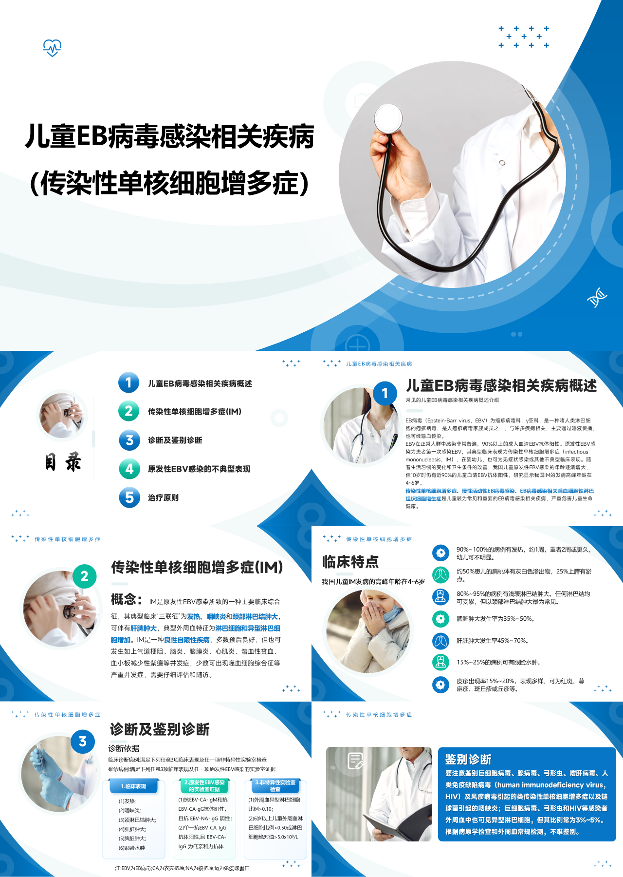 标准静态蓝色主题教育儿童EB病毒感染相关疾病