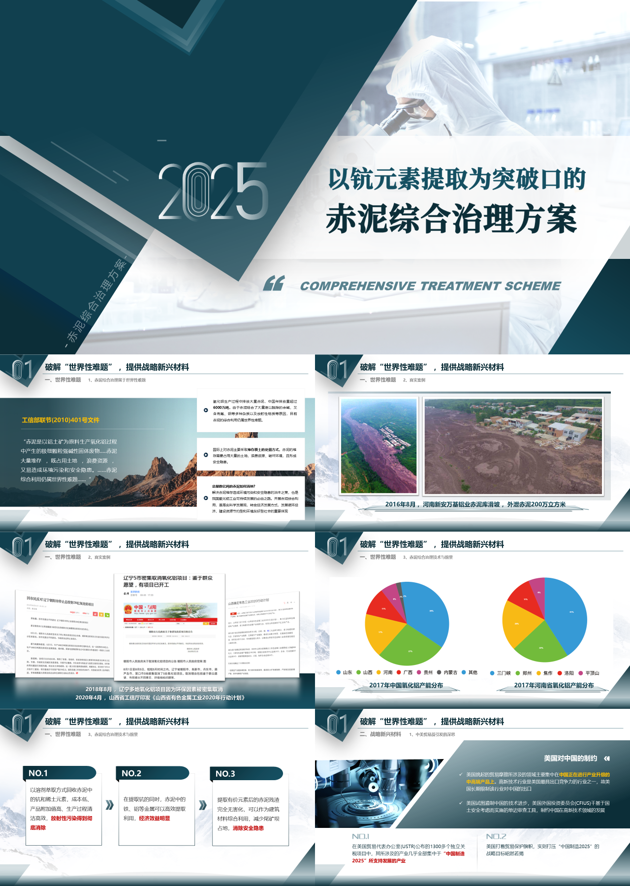 标准动态绿色工作汇报赤泥综合治理方案