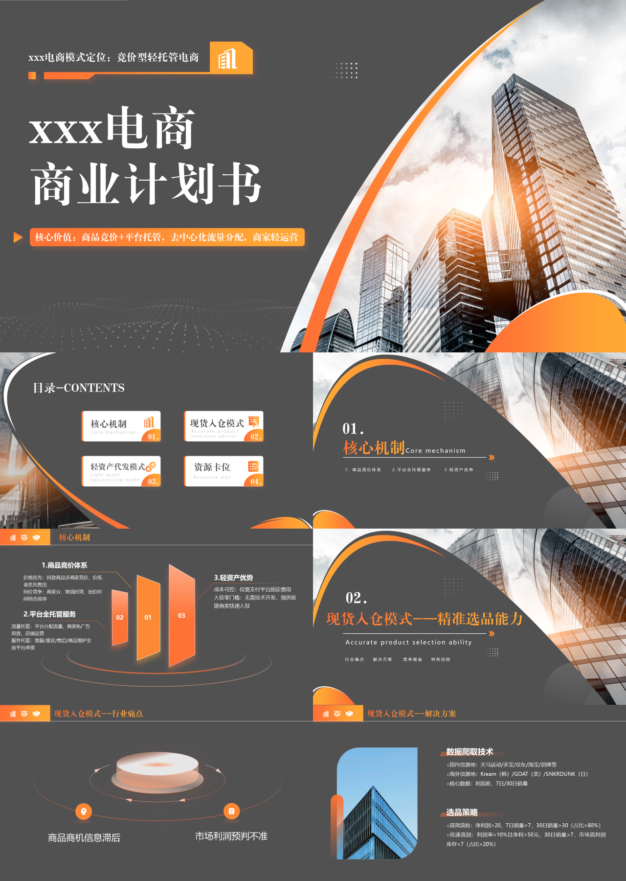 精美静态橙色电商商业计划书