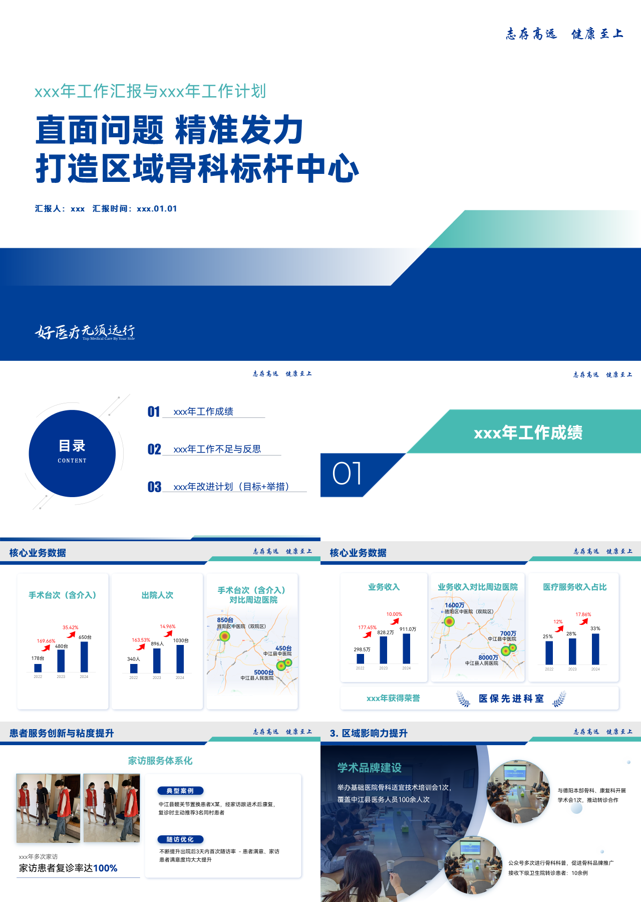 标准静态蓝色工作汇报打造区域骨科标杆中心