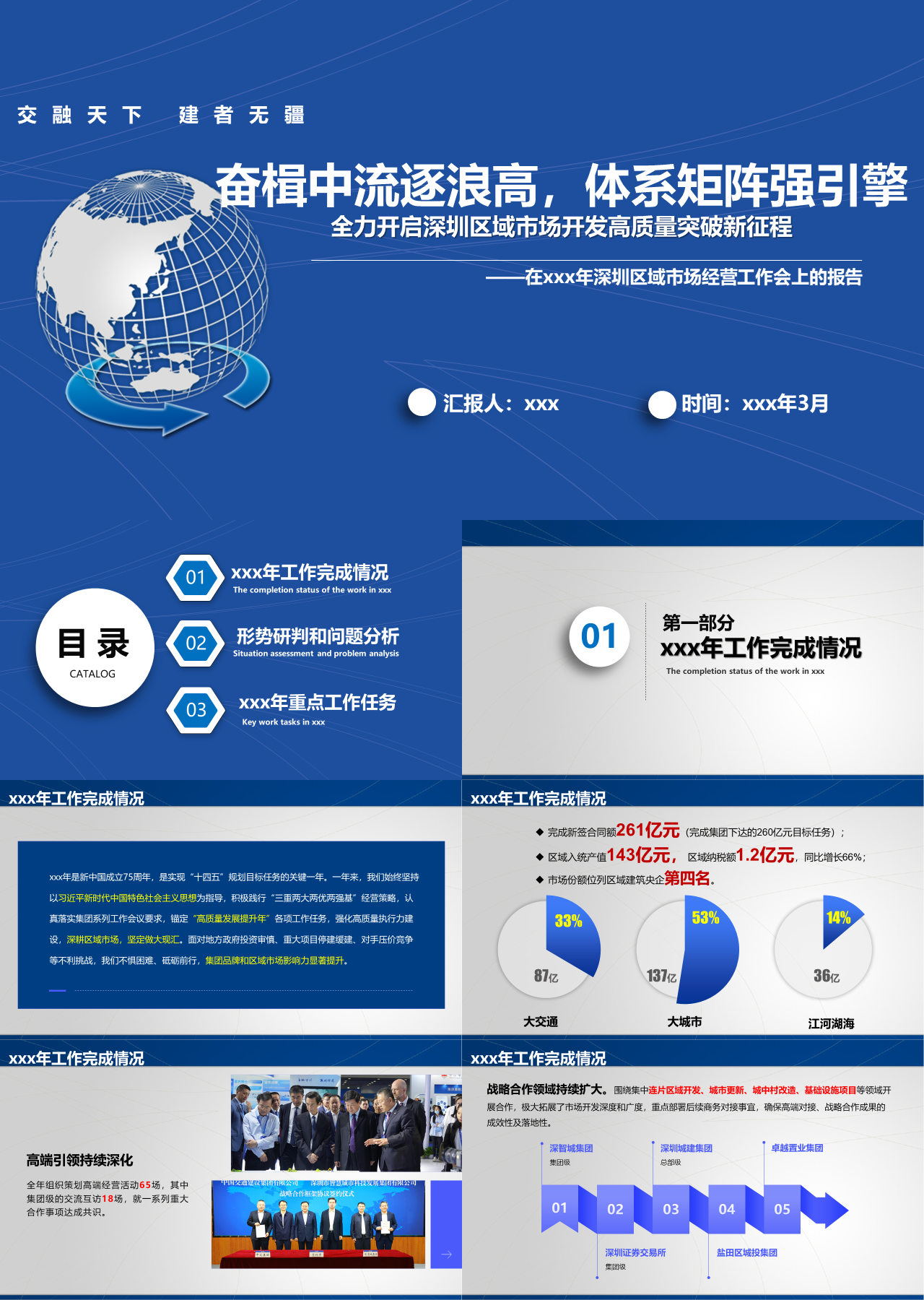标准静态蓝色区域市场经营工作汇报
