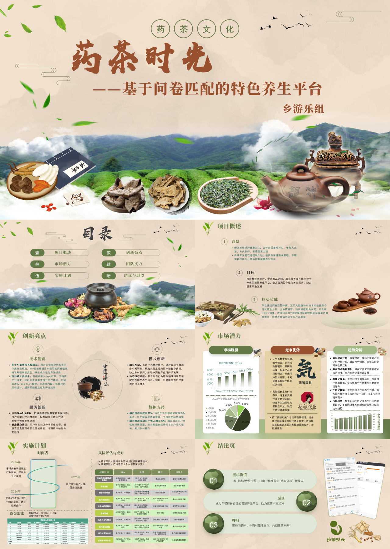 标准动态中国风营销策划茶叶产品基于问卷匹配的特色养生平台