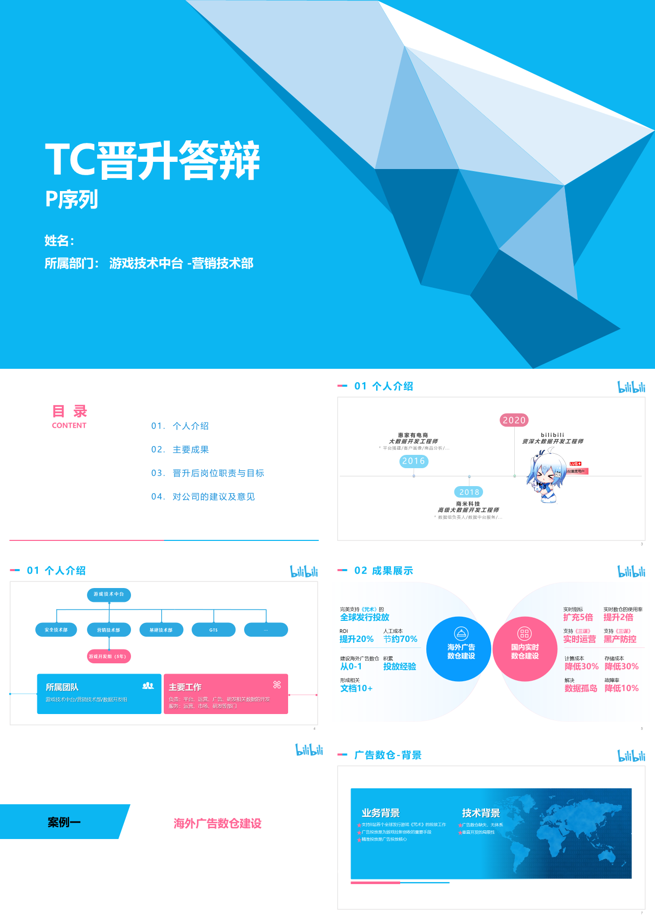 标准静态蓝色岗位竞聘TC晋升答辩模板