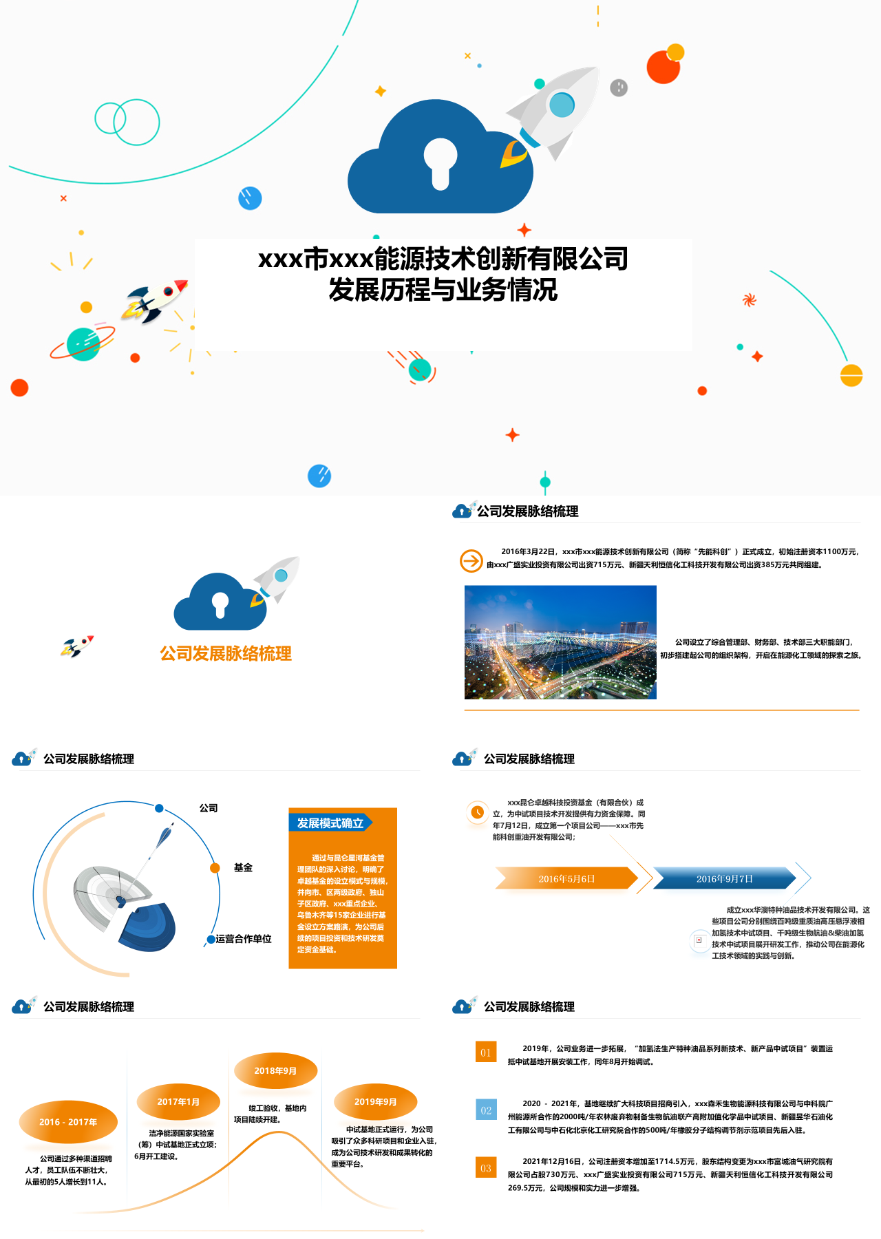 标准静态蓝色企业宣传技术创新有限公司发展历程与业务情况