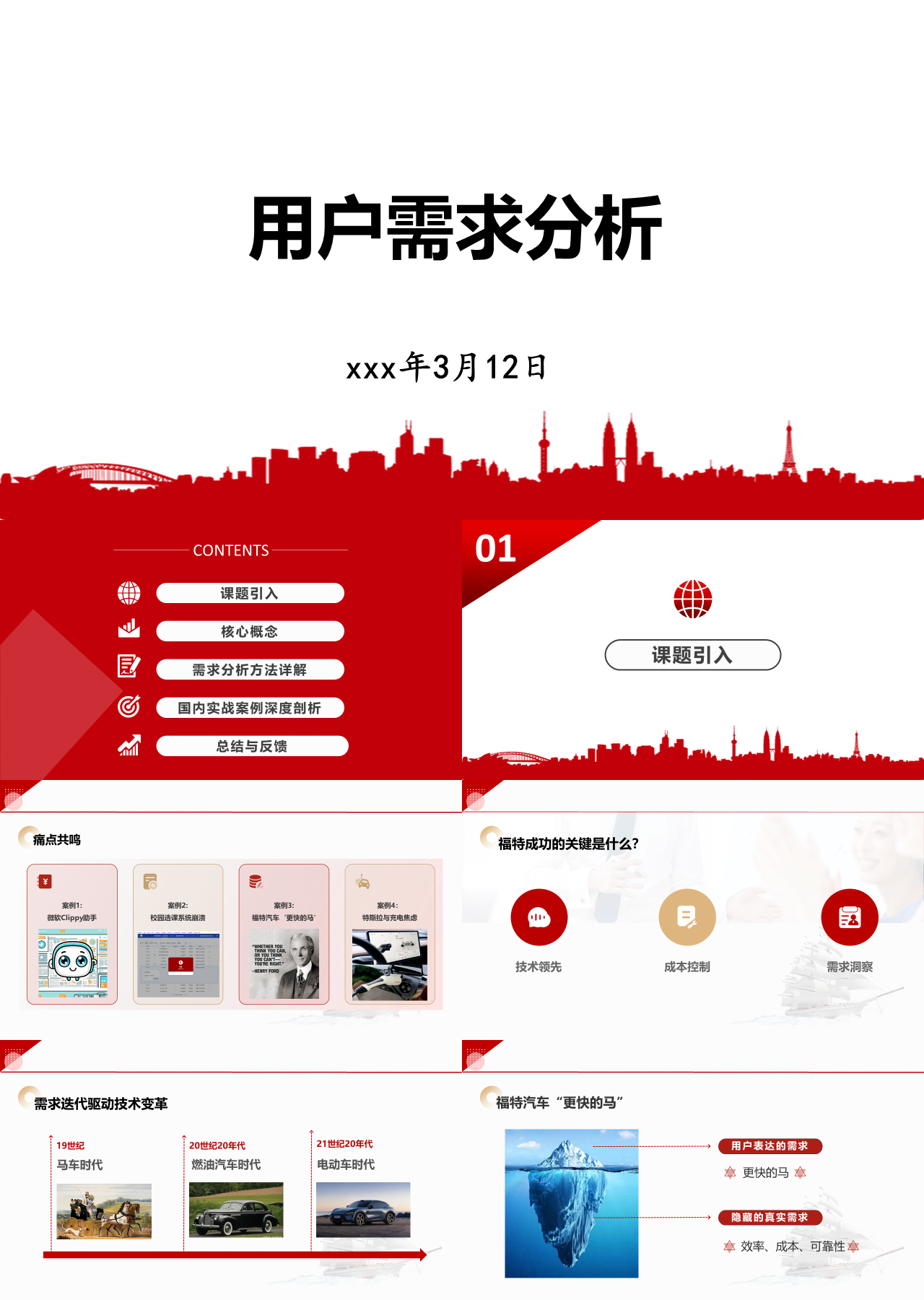 标准动态红色工作汇报用户需求分析
