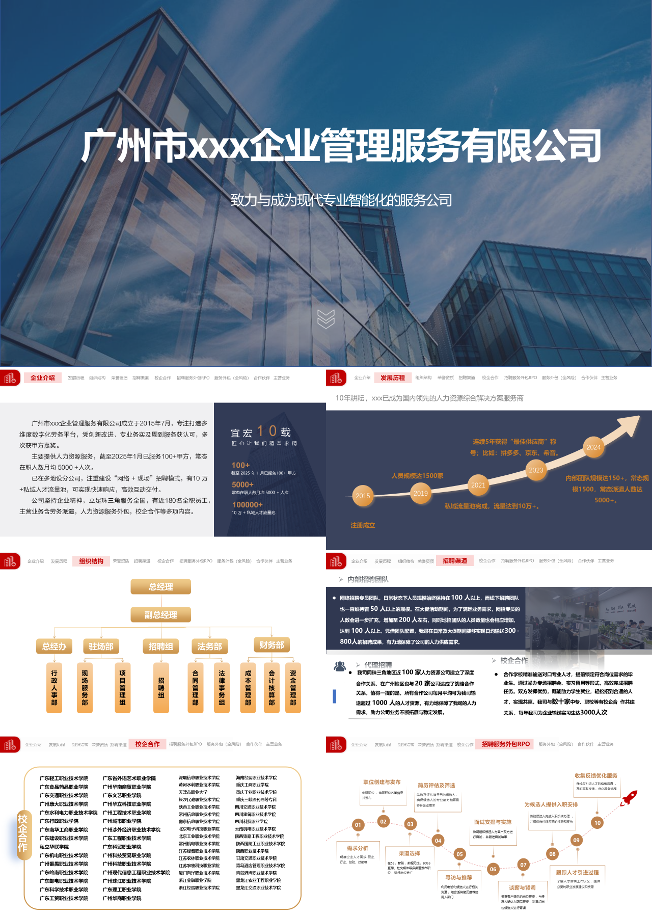 标准静态蓝色企业宣传企业管理服务公司