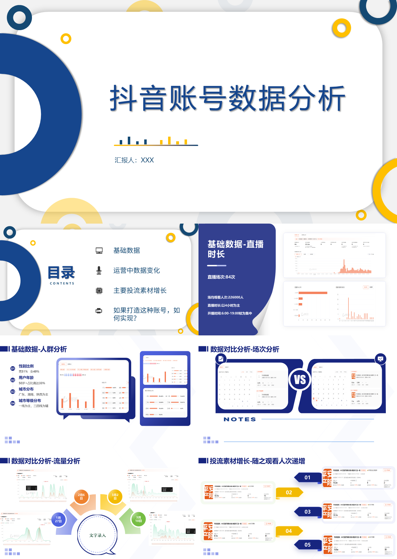 标准静态蓝色工作汇报抖音账号数据分析