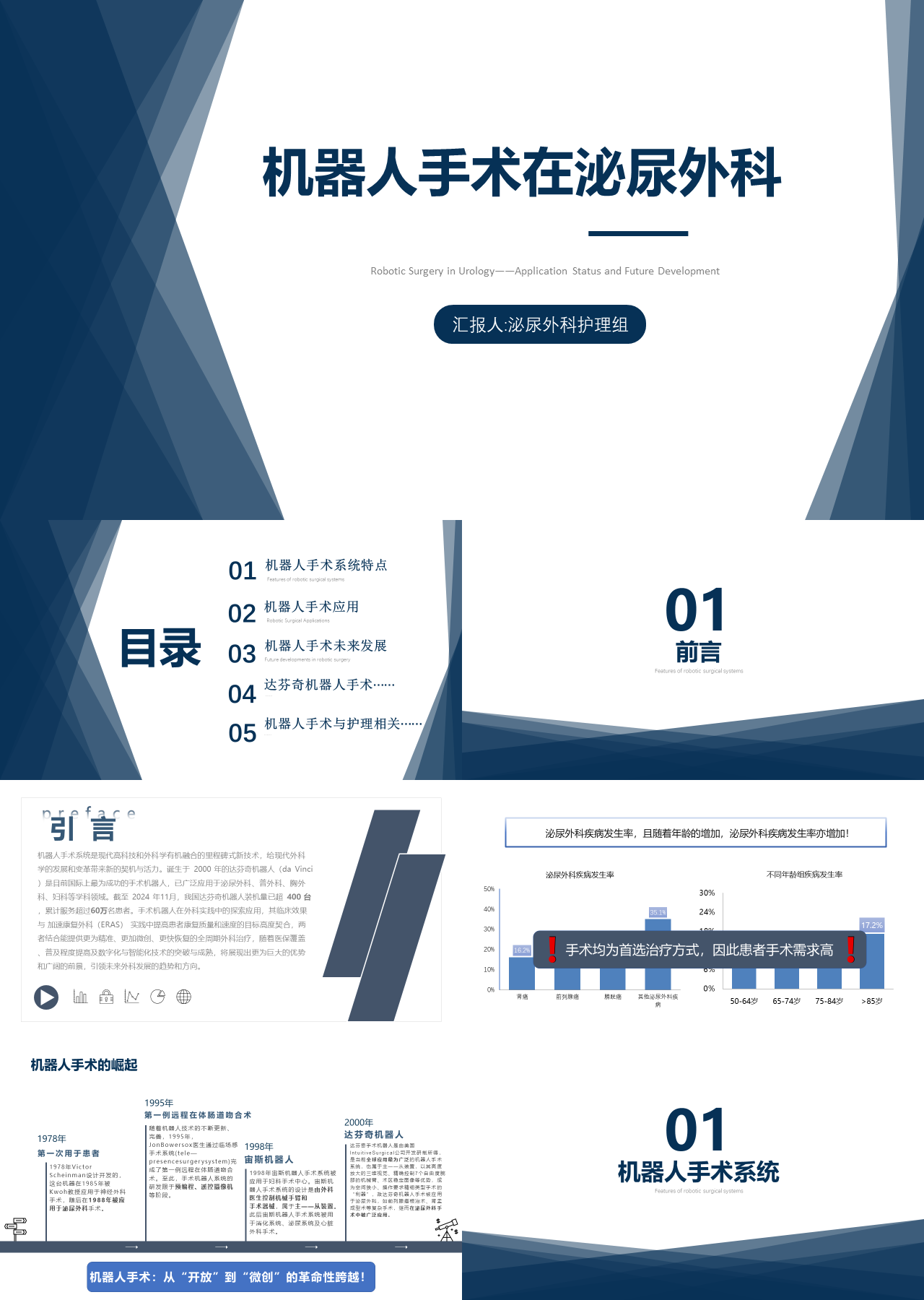 标准静态蓝色工作汇报机器人手术在泌尿外科