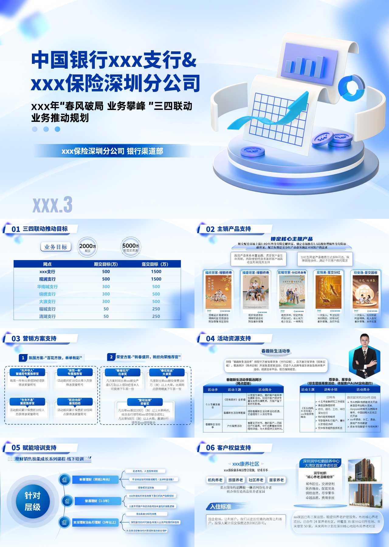 精美静态蓝色工作汇报春风破局业务攀峰三四联动