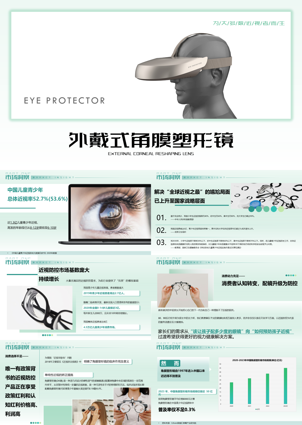 精美静态绿色商业计划书外戴式角膜塑形镜