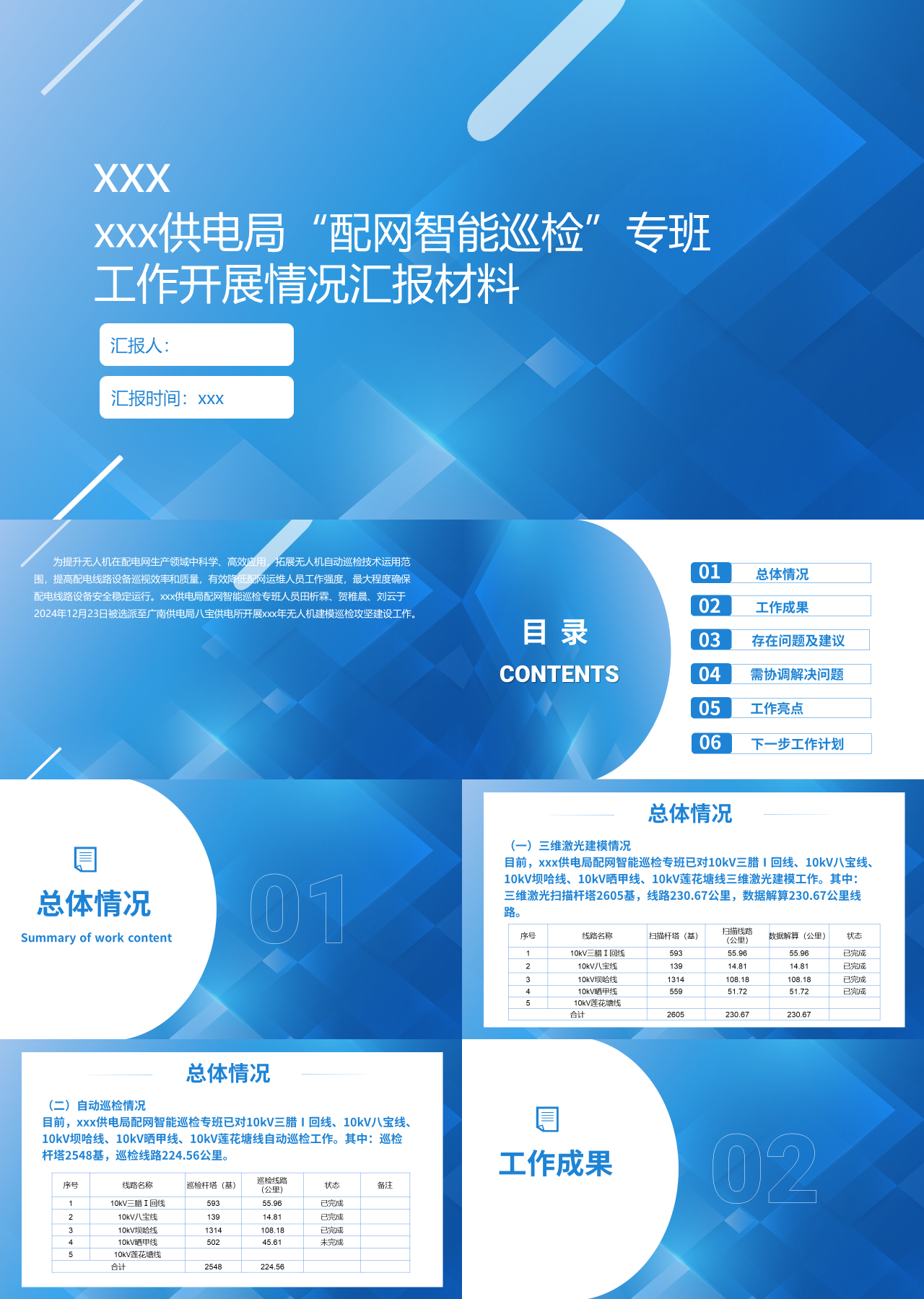 标准静态蓝色工作汇报供电局配网智能巡检专班工作开展情况汇报材料