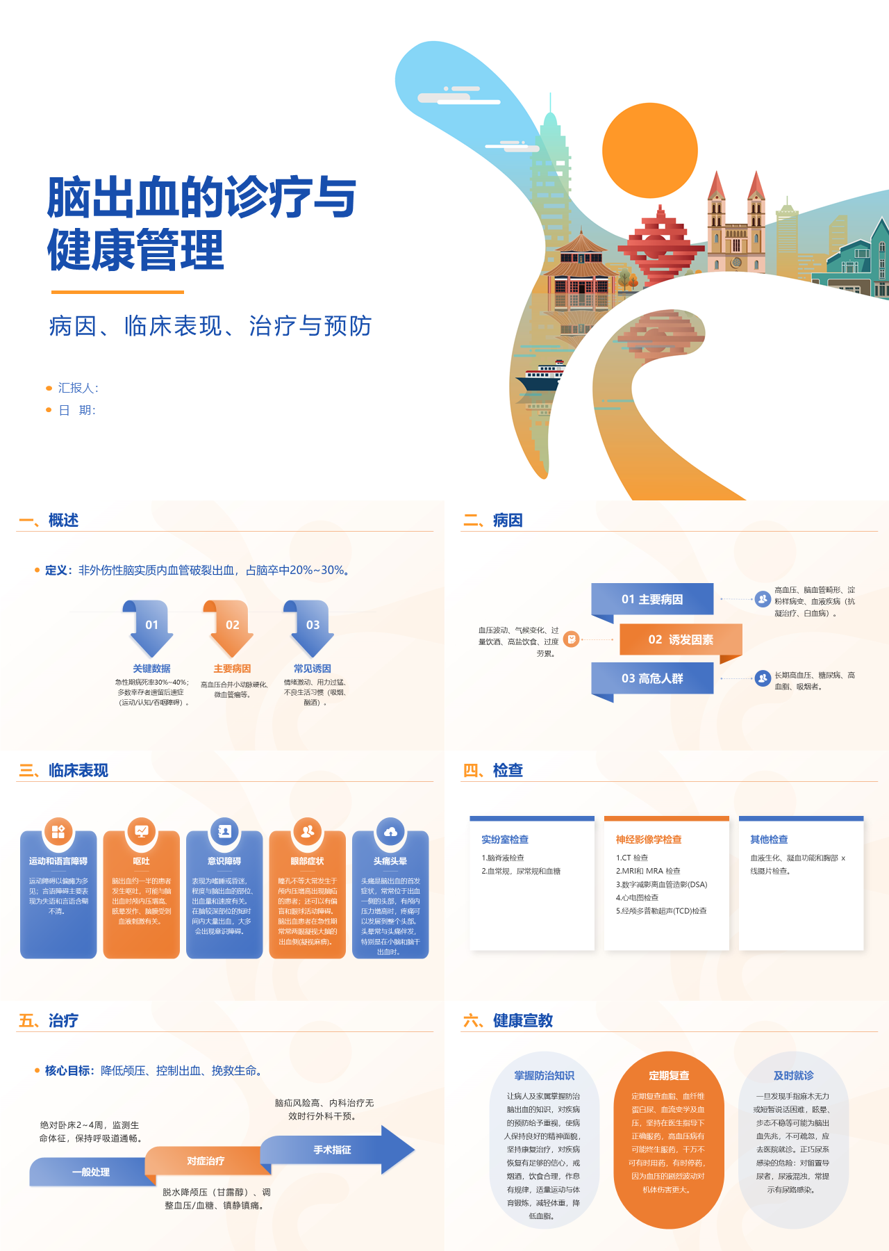 标准静态蓝色主题教育脑出血的诊疗与健康管理