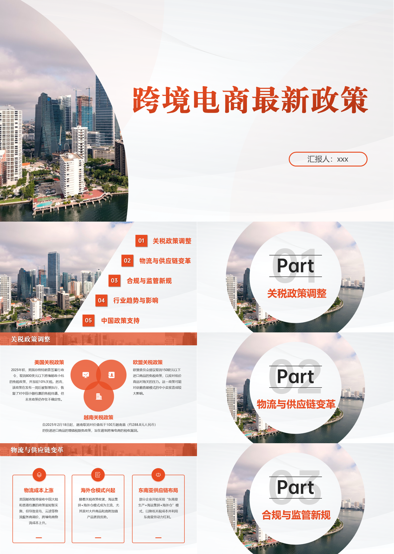 标准静态橙色工作汇报跨境电商最新政策