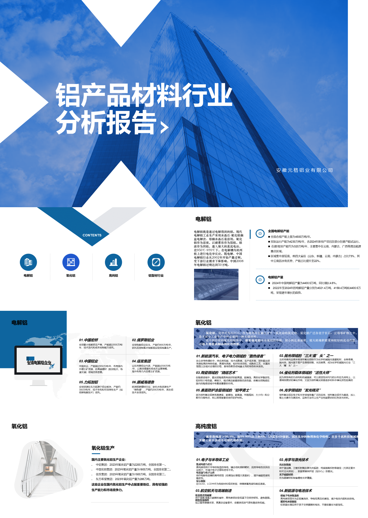 标准静态蓝色商业计划书铝产品材料行业分析报告
