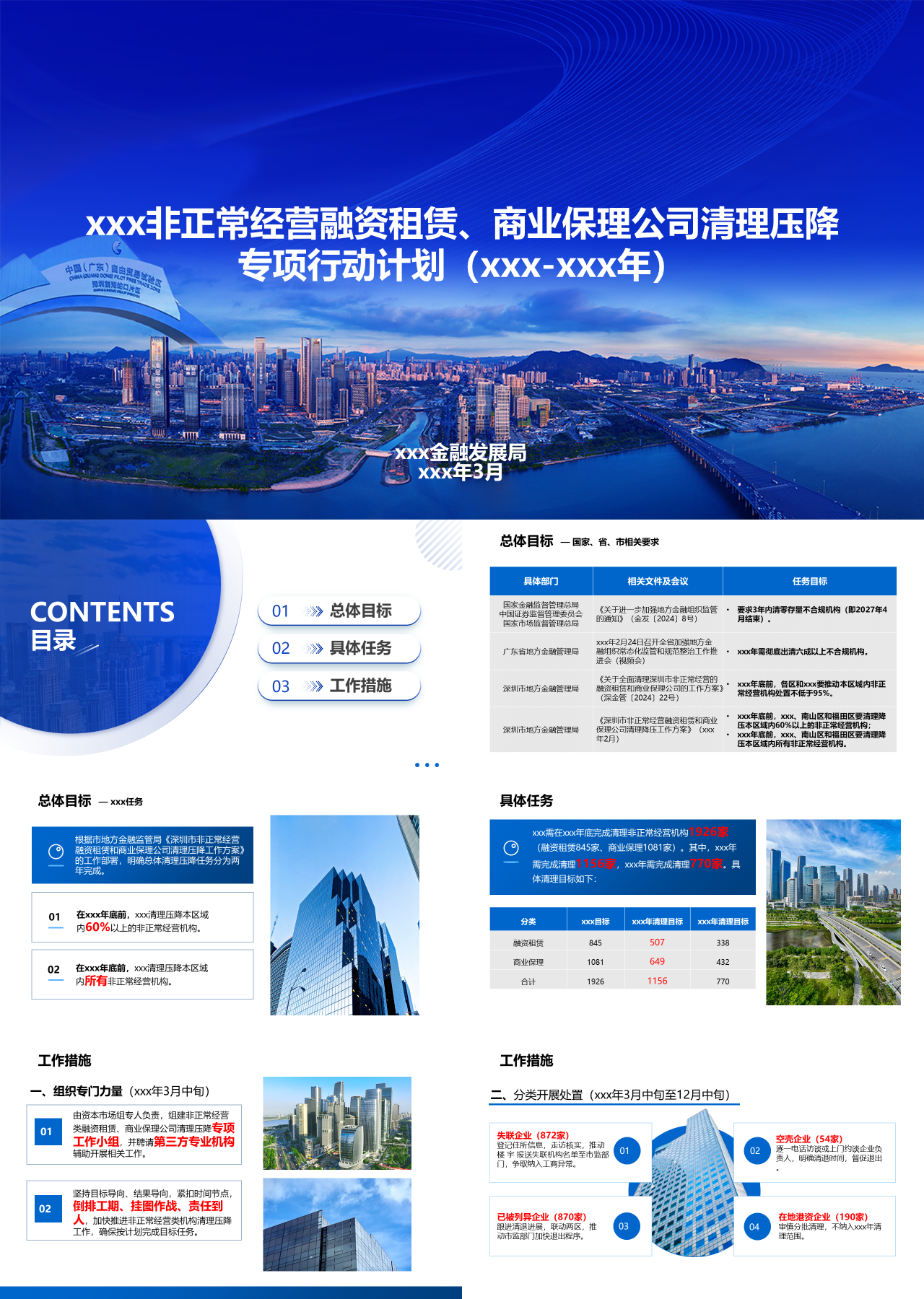 标准静态蓝色工作汇报非正常经营融资租赁商业保理公司清理压降专项行动计划