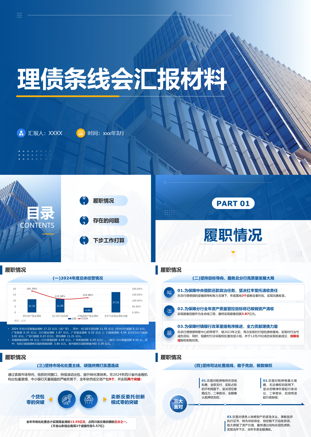 标准静态蓝色工作汇报理债条线会汇报材料