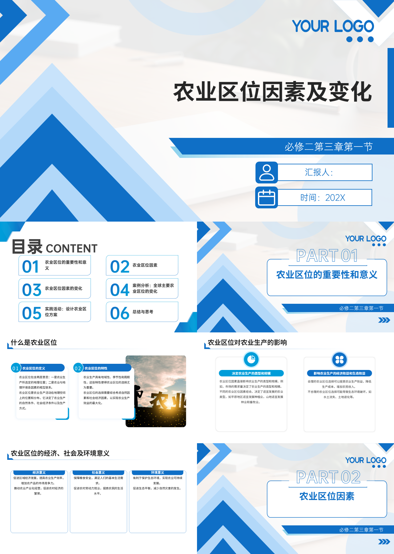 标准静态蓝色工作汇报农业区位因素及变化