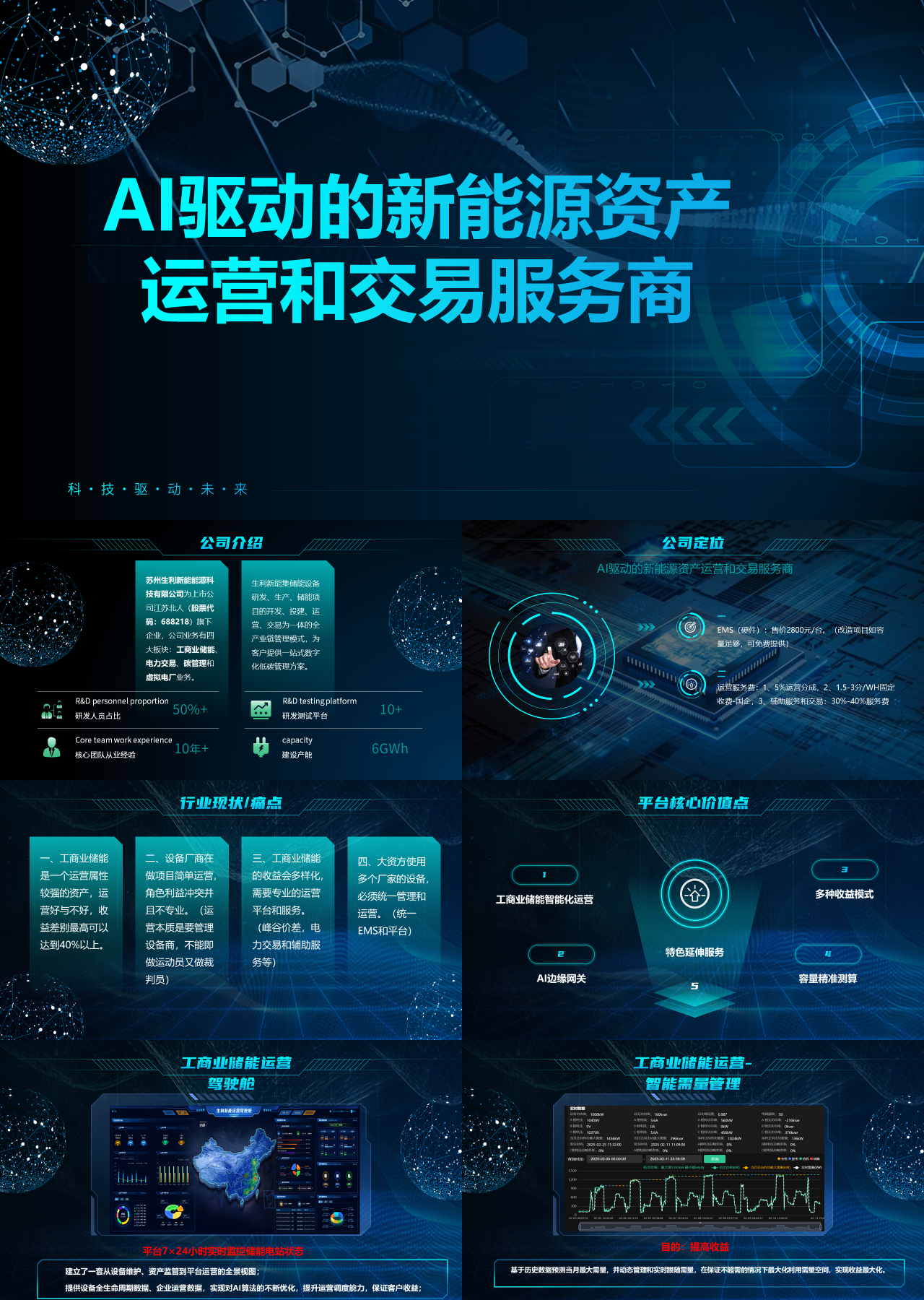 精美静态科技风企业宣传AI驱动的新能源资产